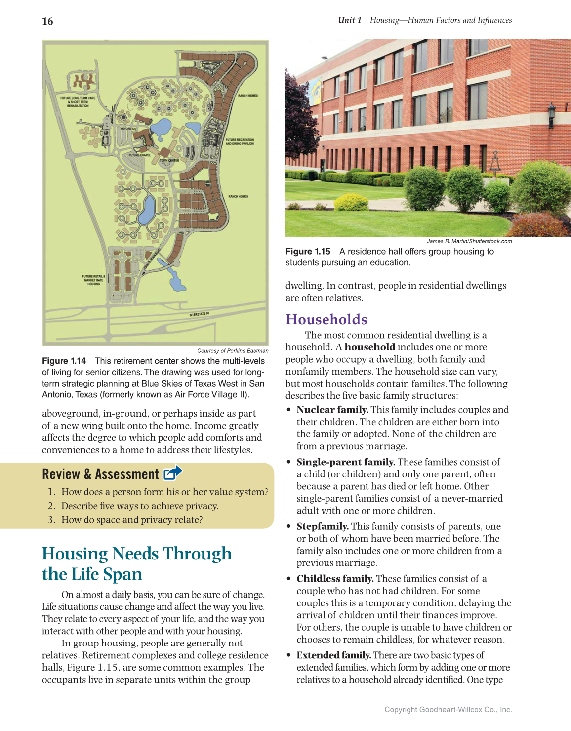 Housing and Interior Design, 11th Edition page 16