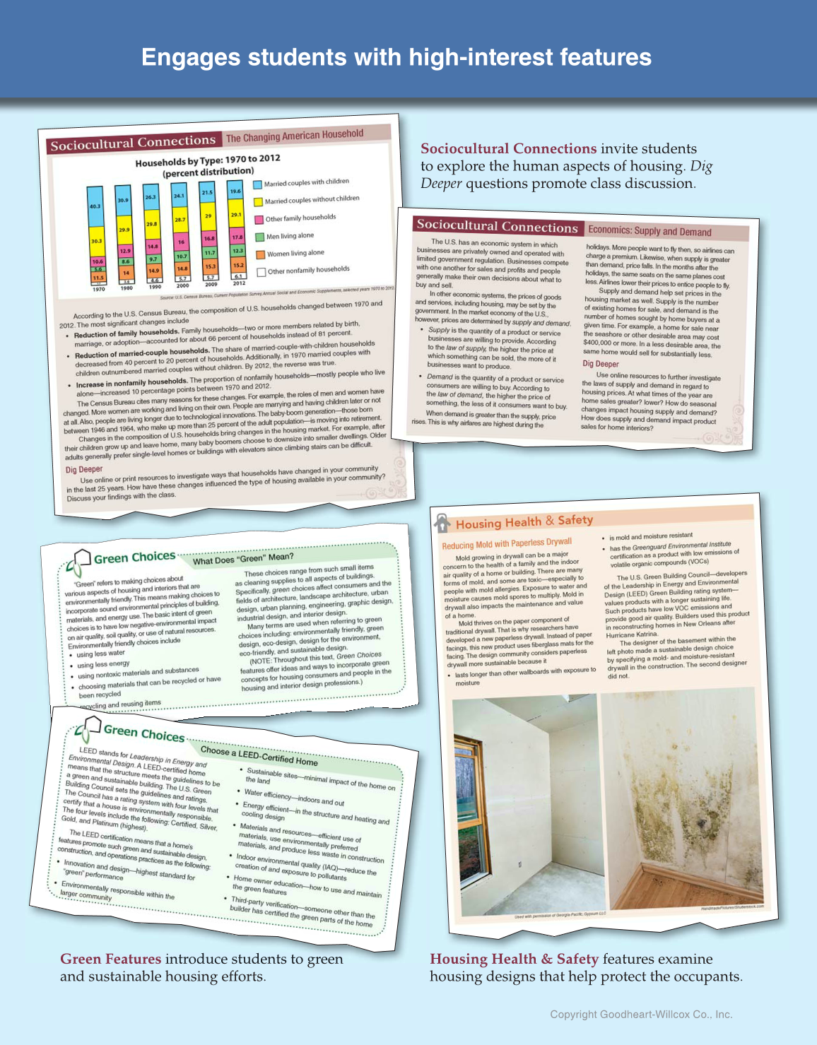 Housing and Interior Design, 11th Edition page M4