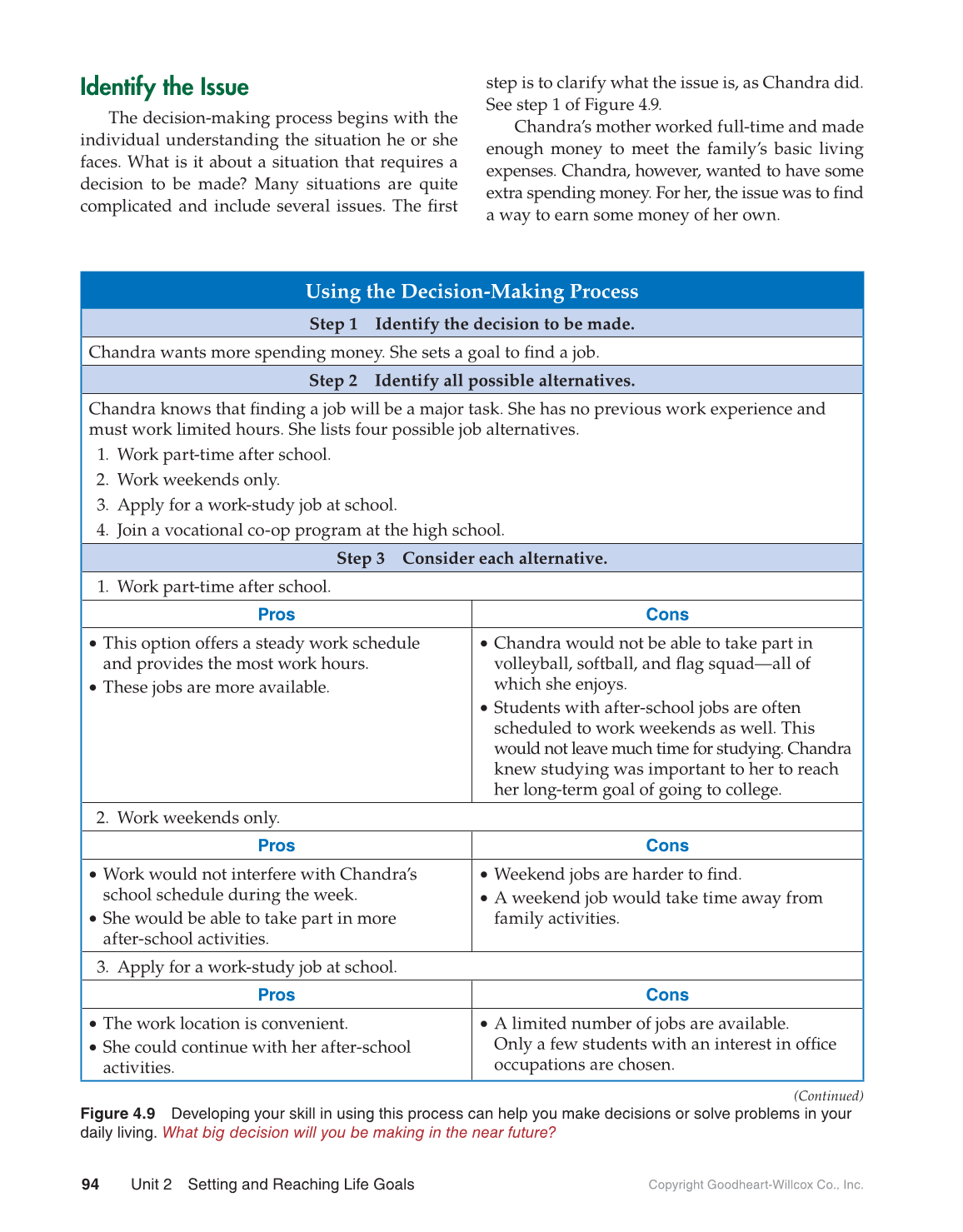 Interpersonal Relationships, 1st Edition page 94