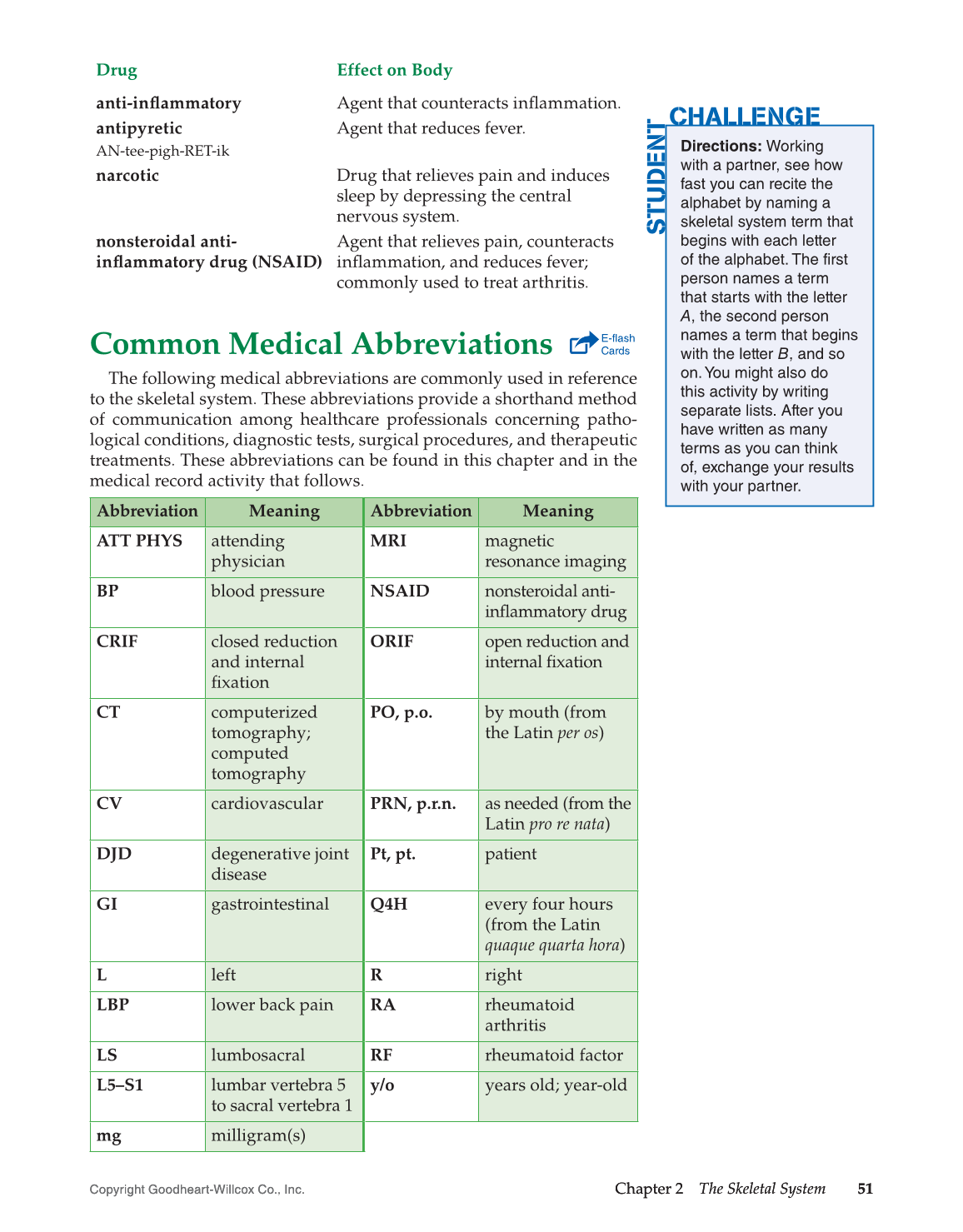 Introduction to Medical Terminology, 1st Edition page 51