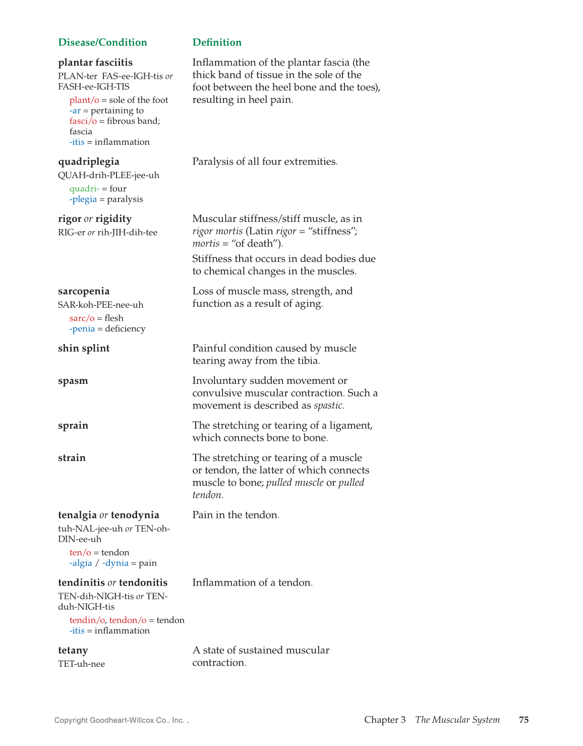 Introduction to Medical Terminology, 1st Edition page 75