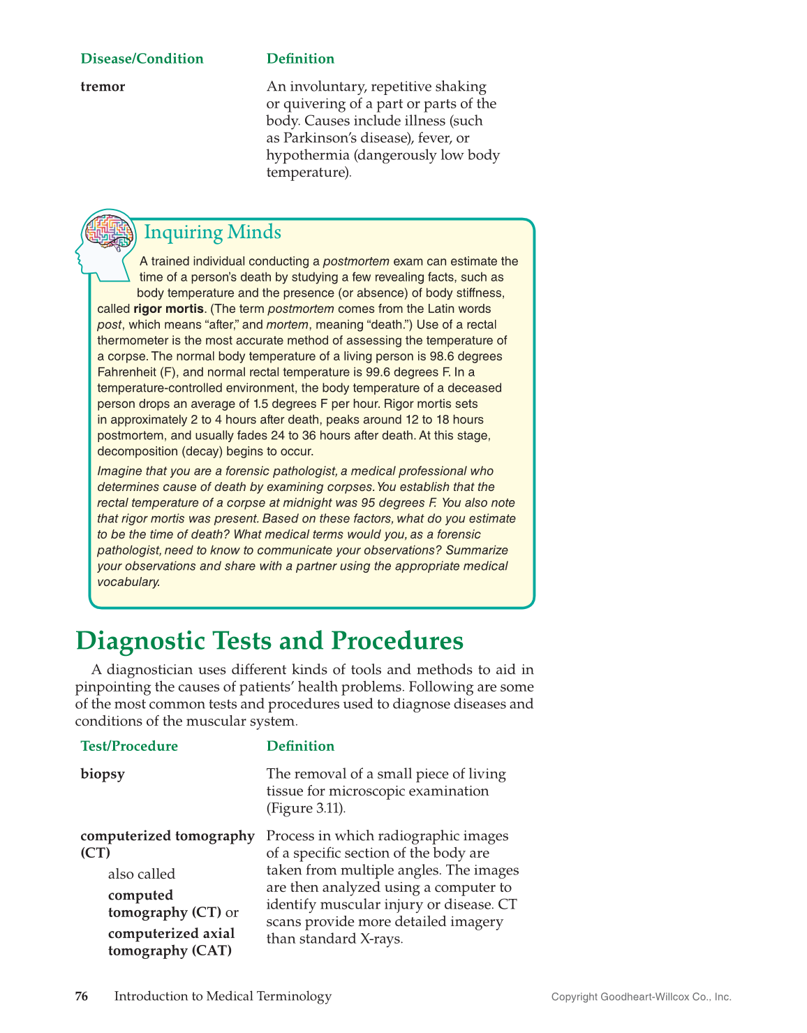 Introduction to Medical Terminology, 1st Edition page 76