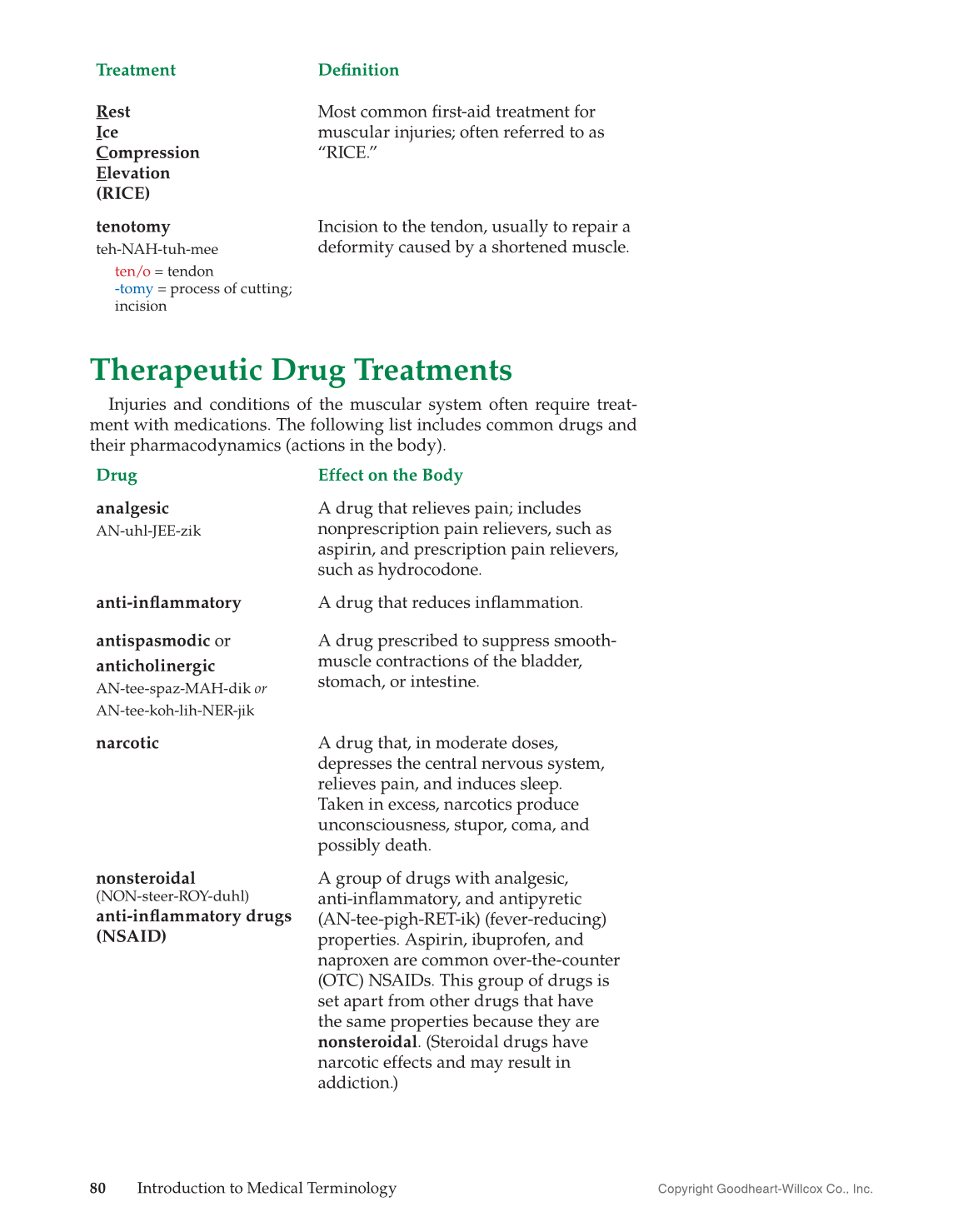 Introduction to Medical Terminology, 1st Edition page 80
