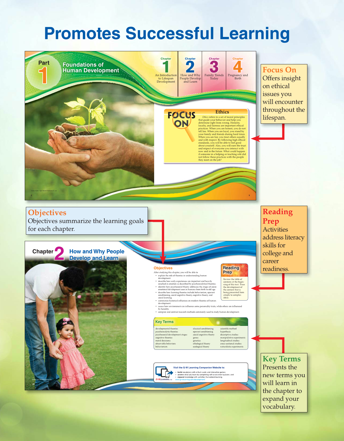Lifespan Development, 2nd Edition page XVIII