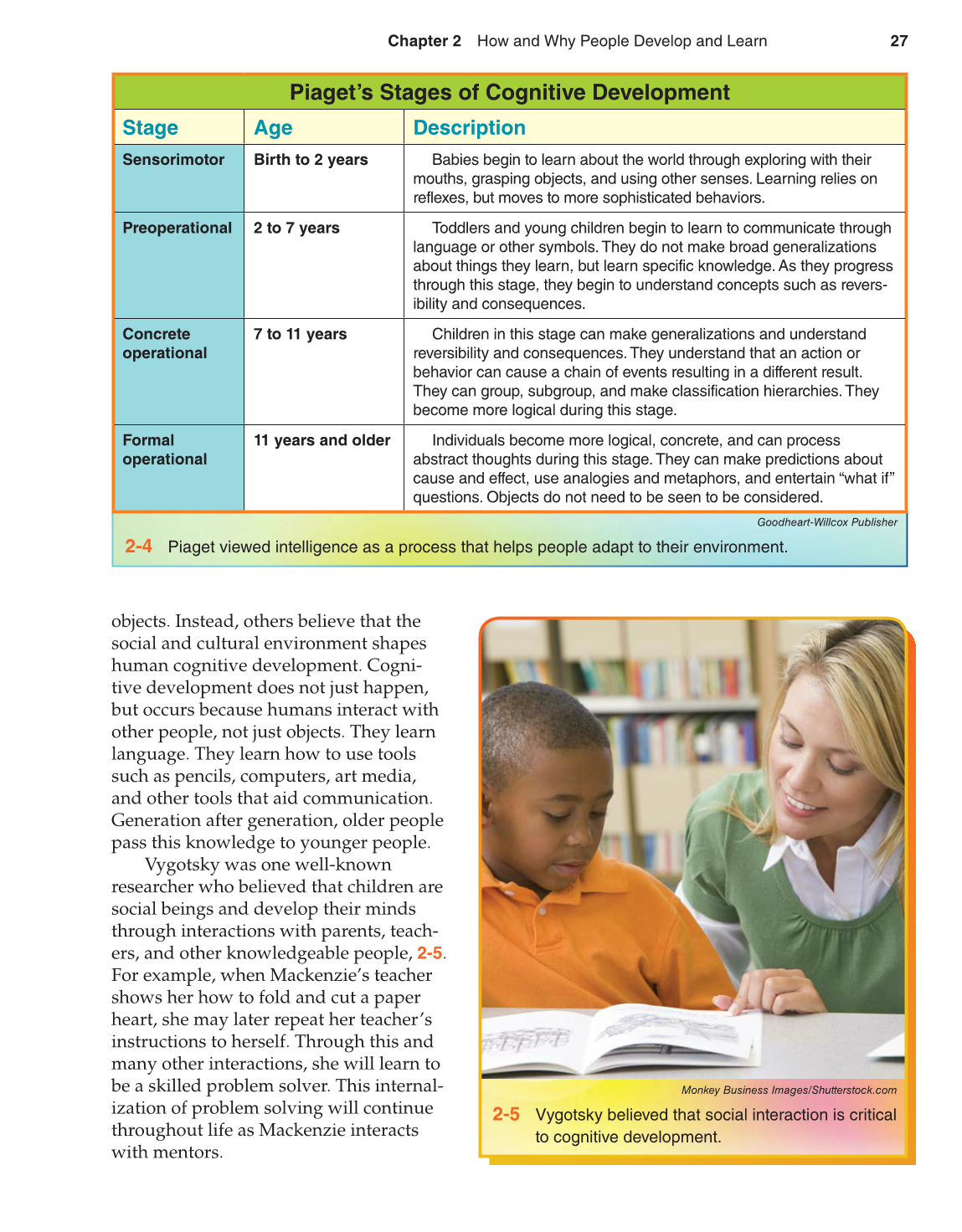 Lifespan Development, 2nd Edition page 27