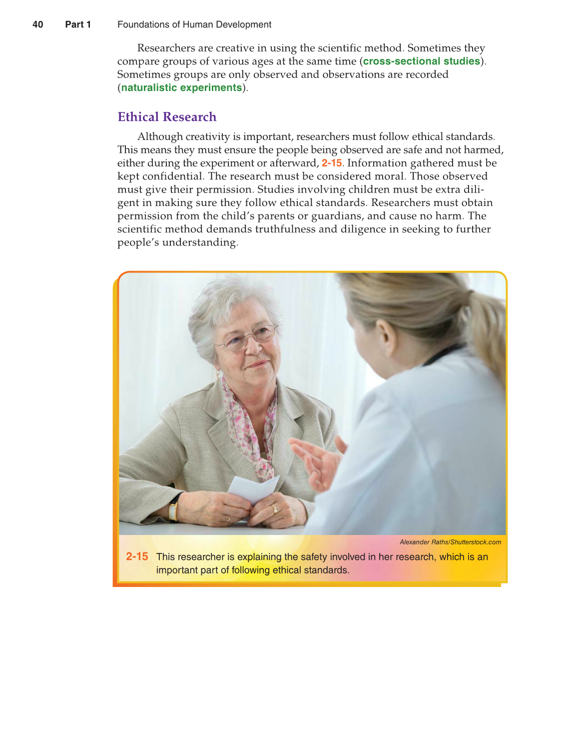 Lifespan Development, 2nd Edition page 40