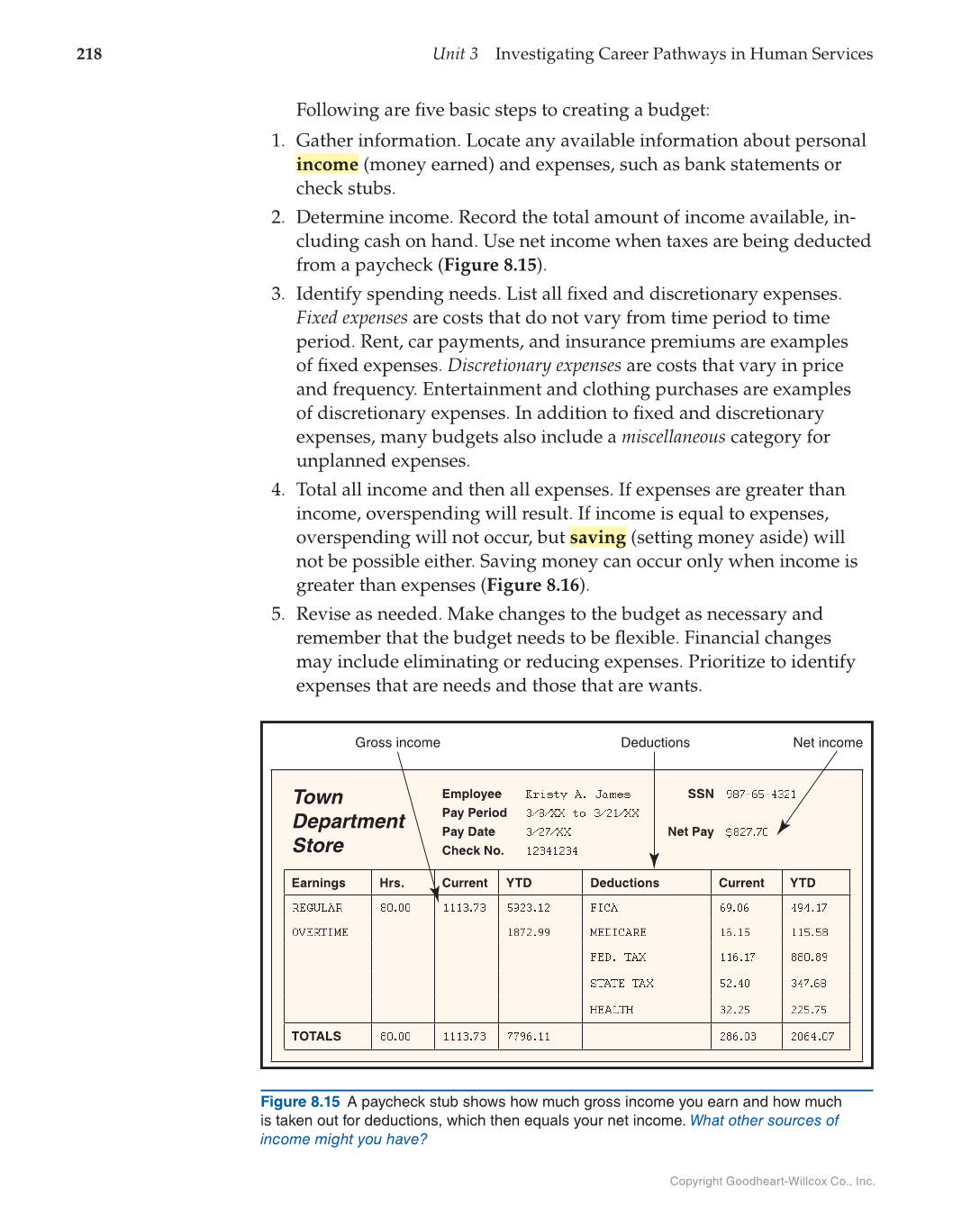 Principles of Human Services, 1st Edition page 218