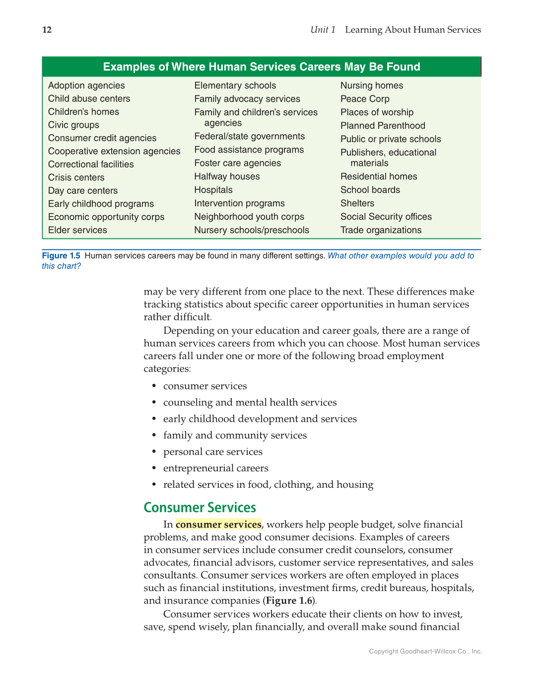 Principles of Human Services, 1st Edition page 12