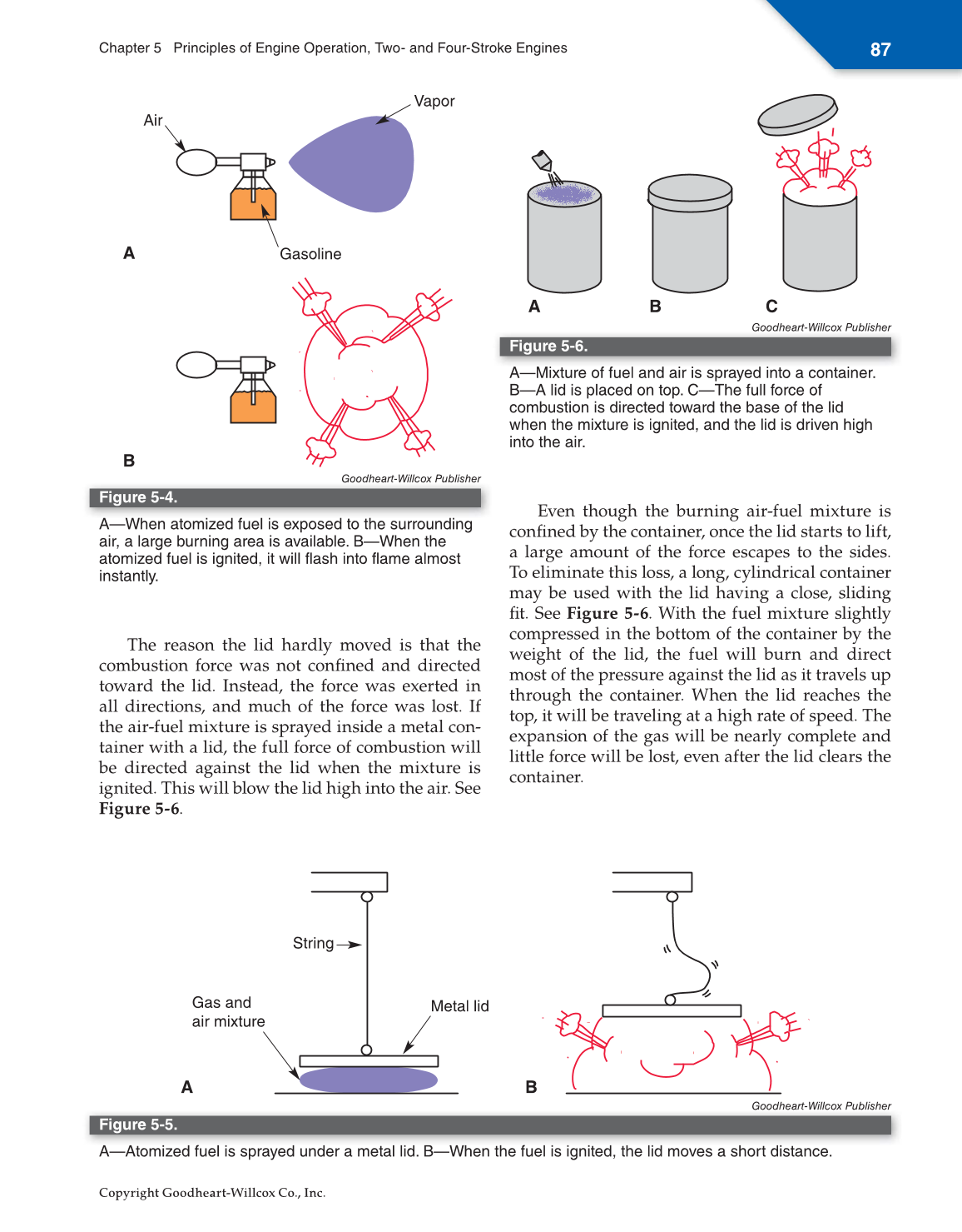 Small Gas Engines, 11th Edition page 87