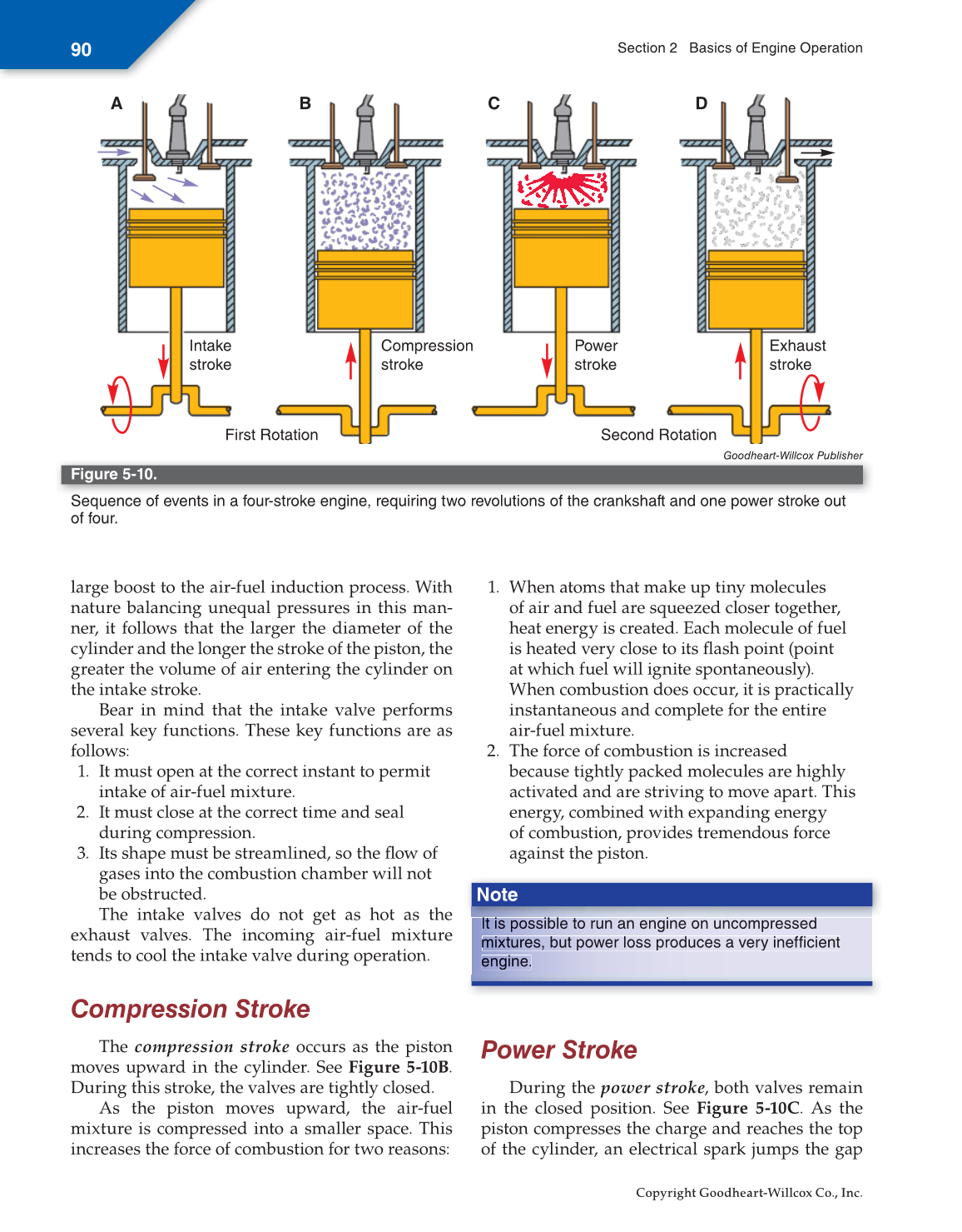 Small Gas Engines, 11th Edition page 90