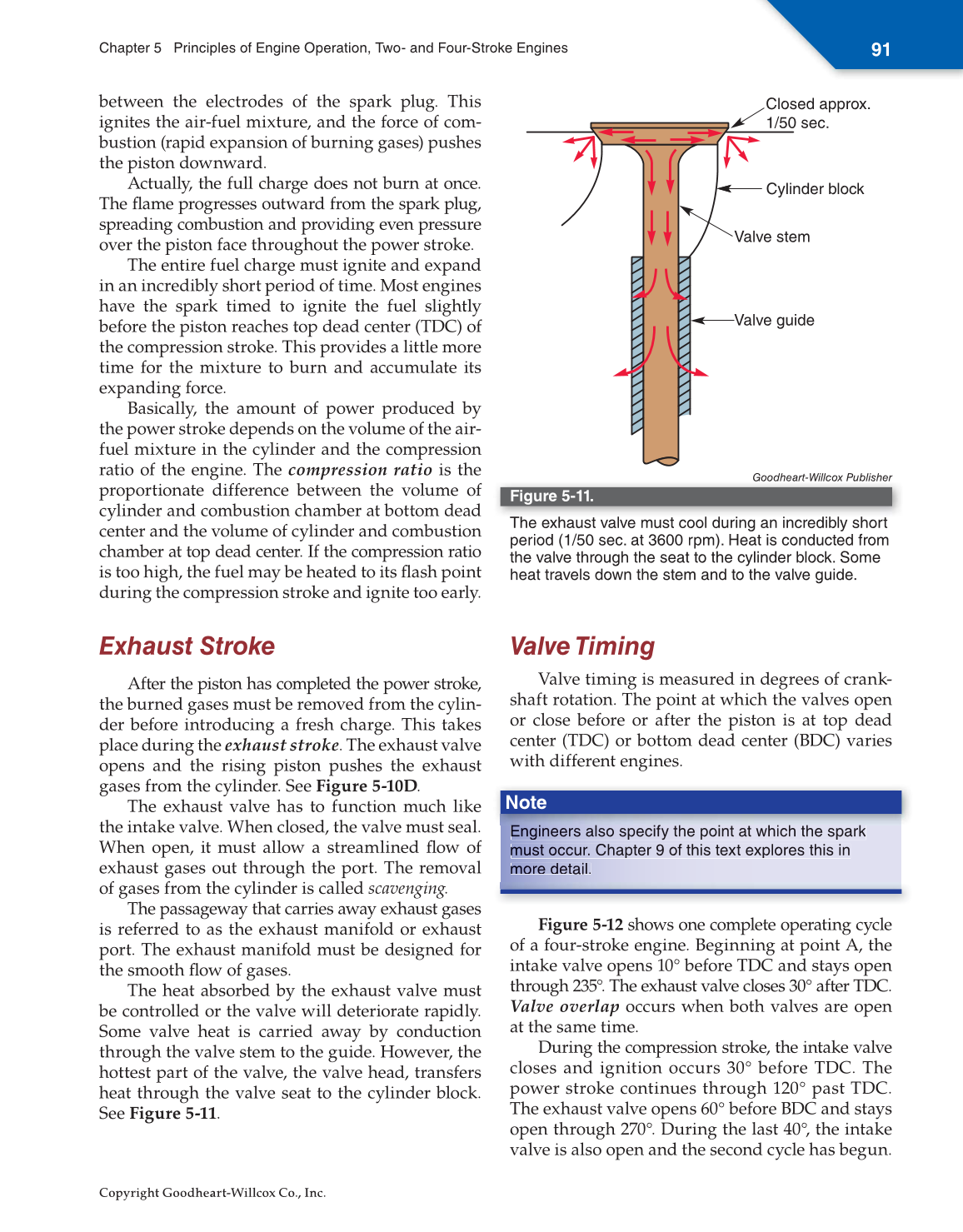 Small Gas Engines, 11th Edition page 91