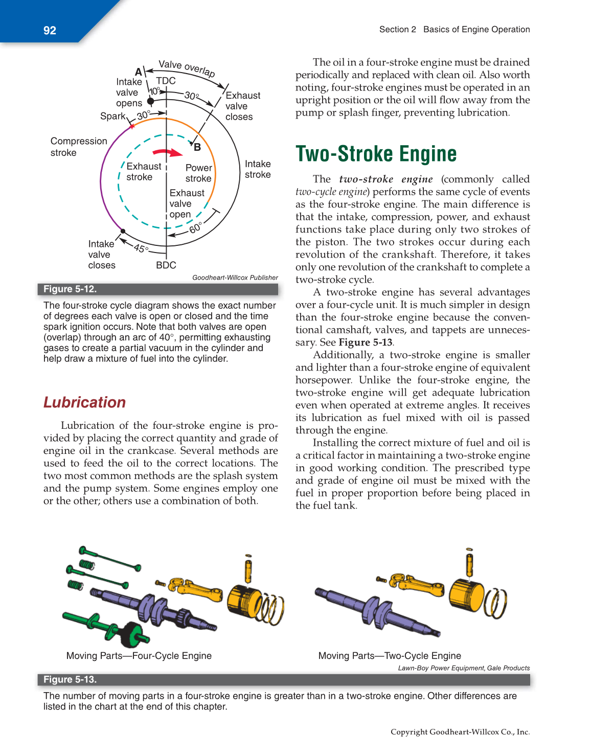 Small Gas Engines, 11th Edition page 92