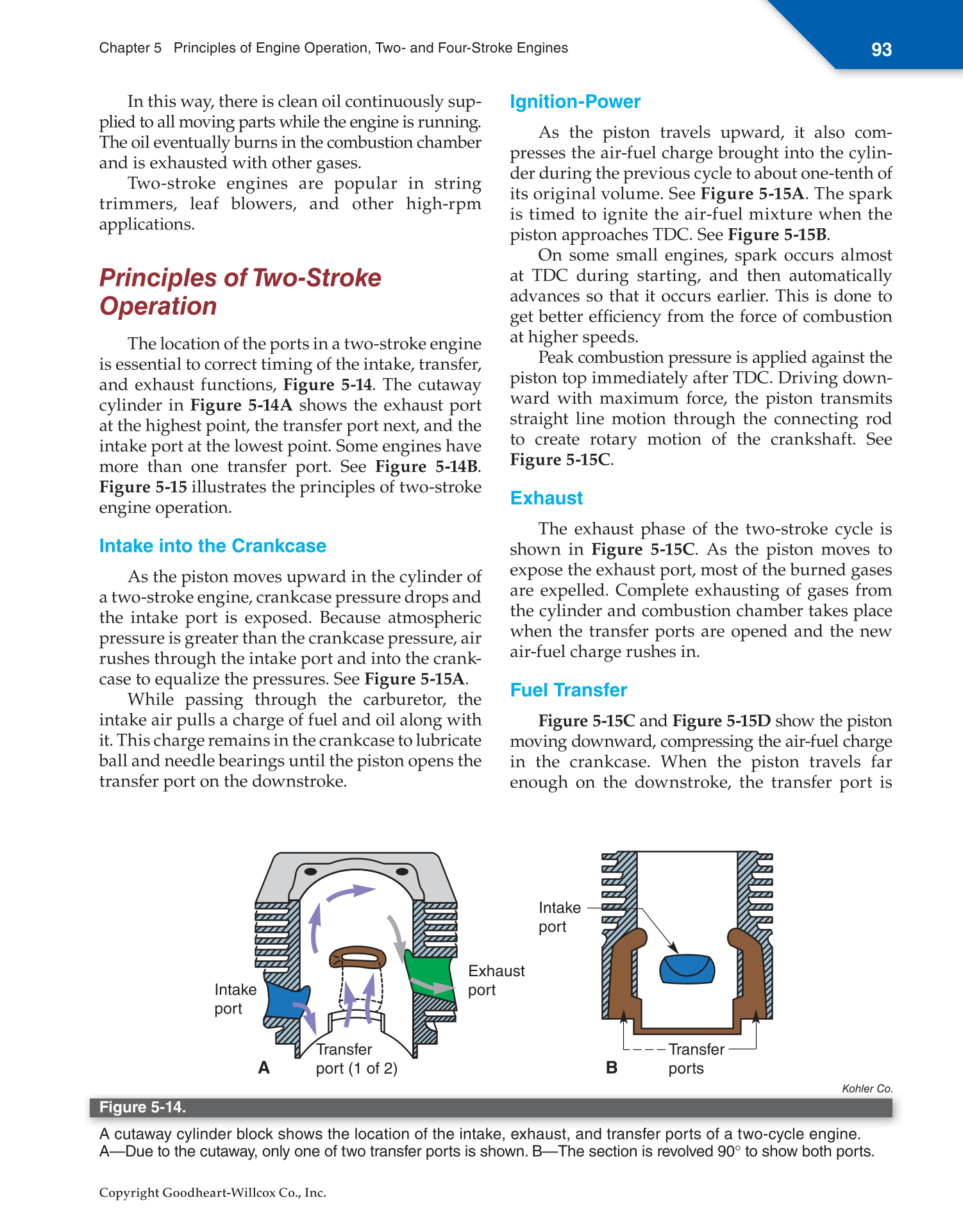 Small Gas Engines, 11th Edition page 93