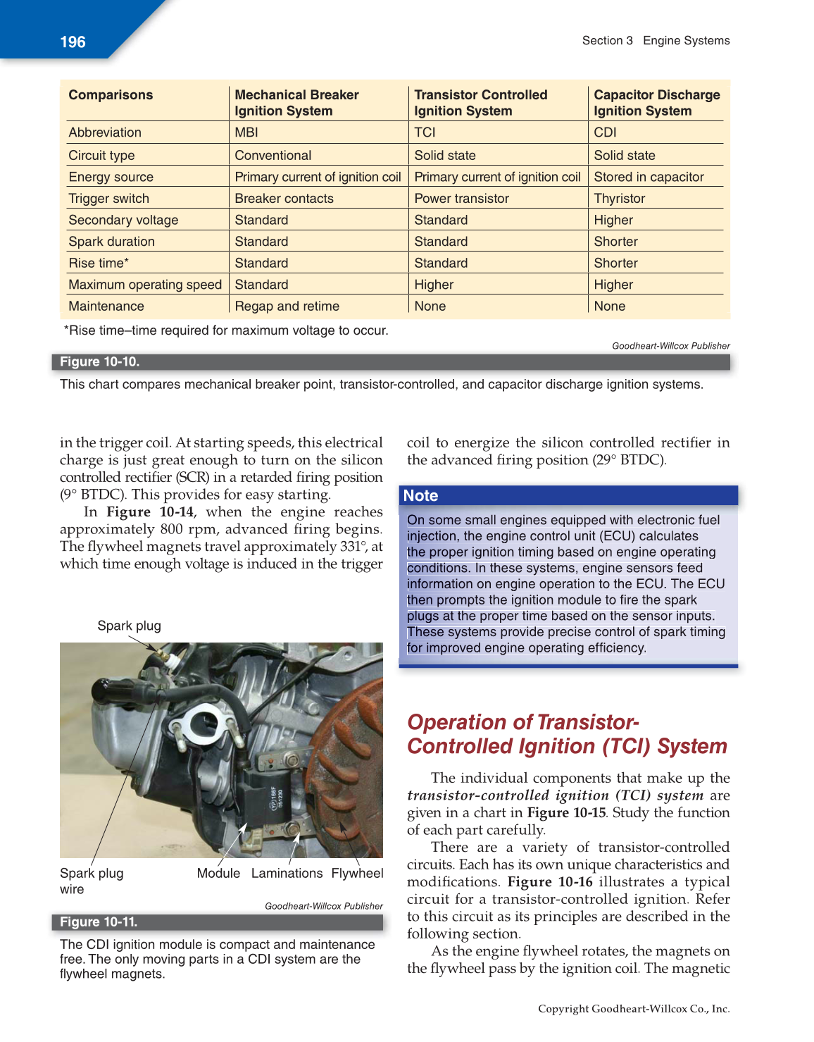 Small Gas Engines, 11th Edition page 196