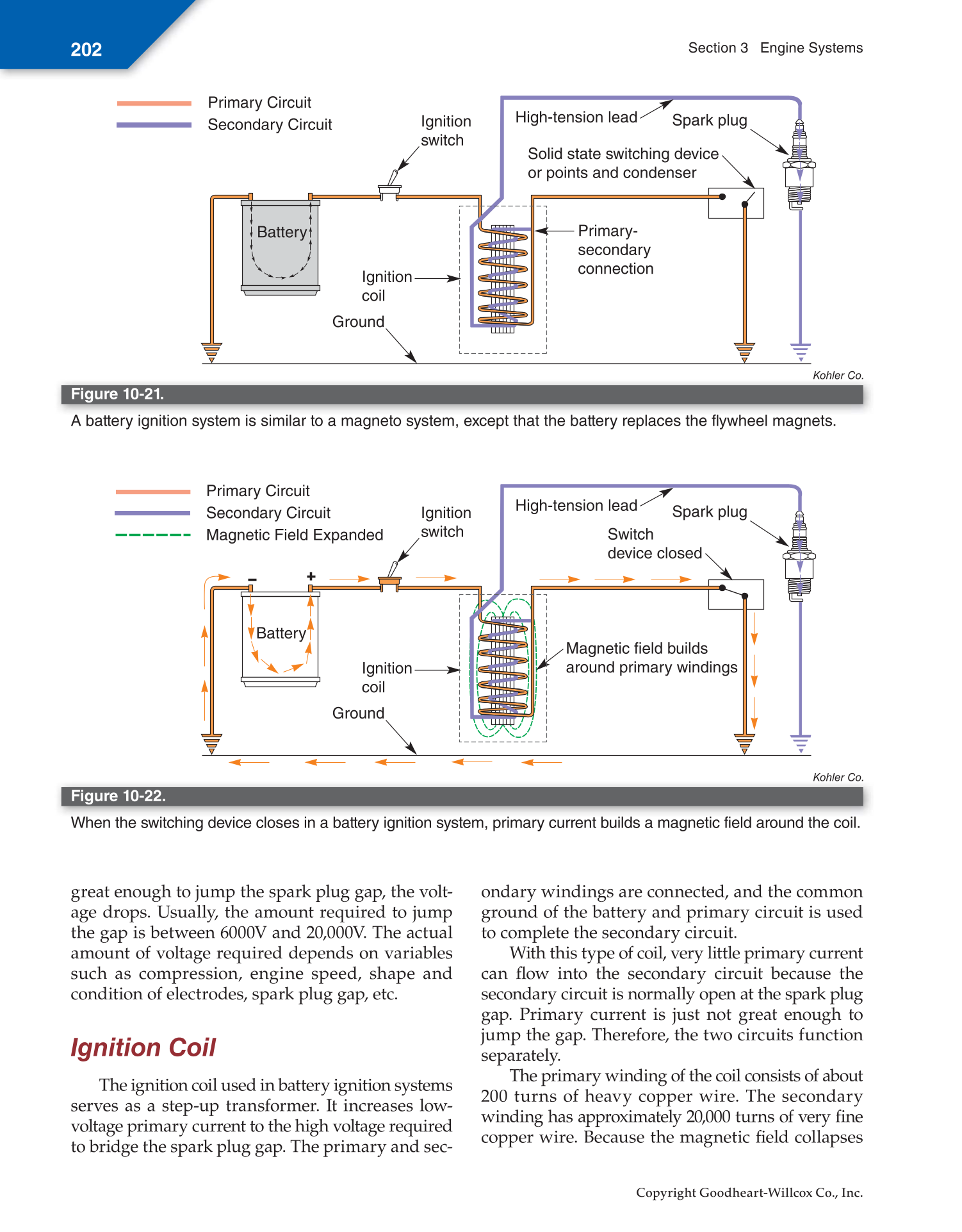 Small Gas Engines, 11th Edition page 202