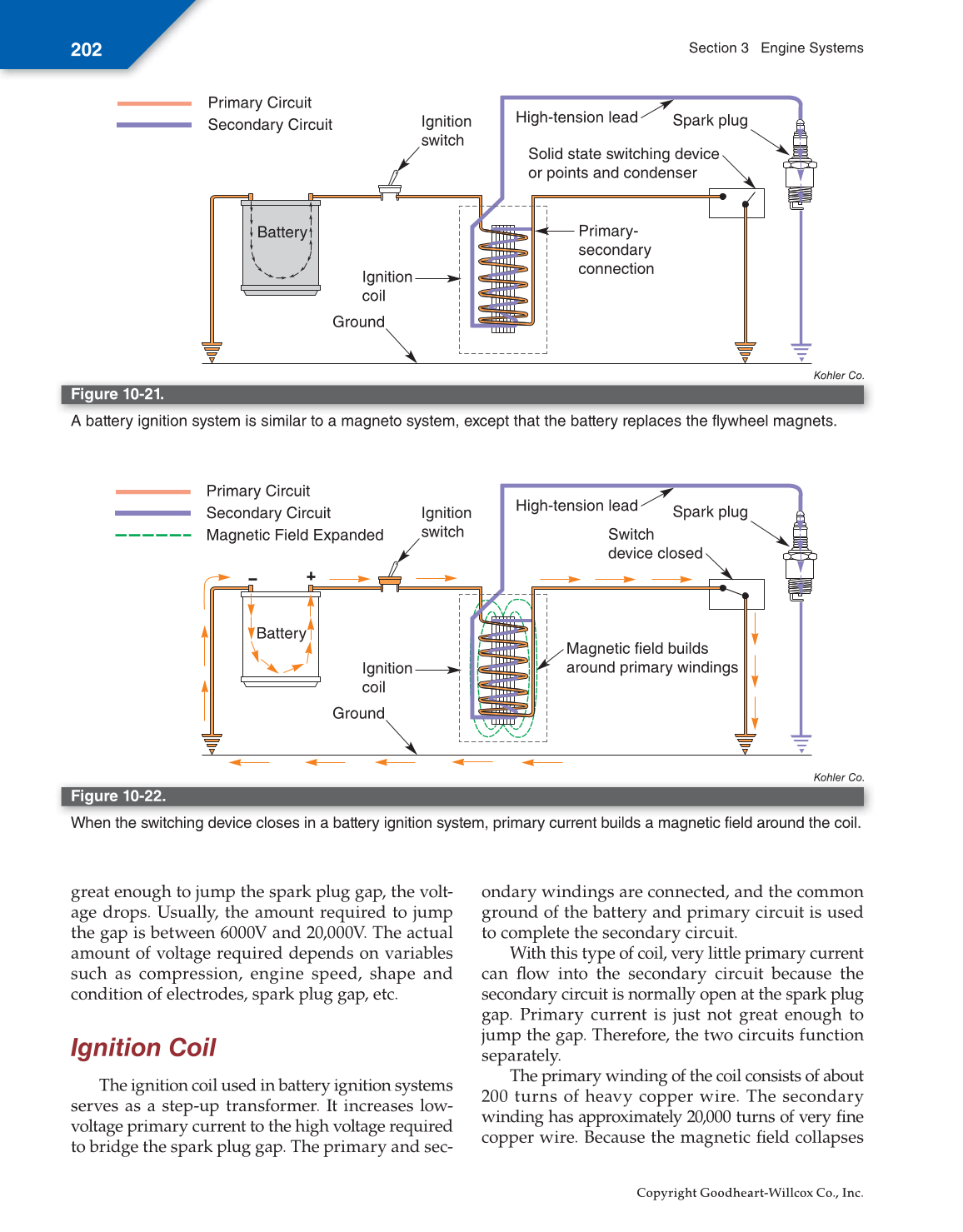 Small Gas Engines, 11th Edition page 202