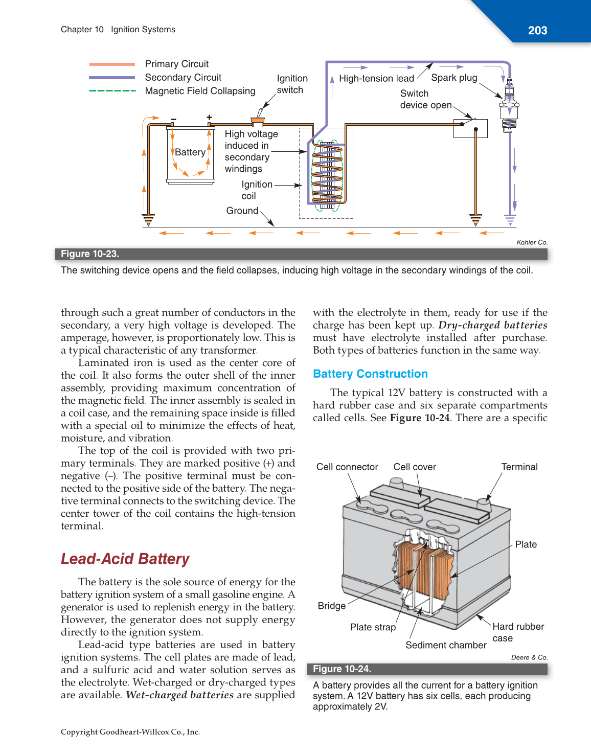 Small Gas Engines, 11th Edition page 203