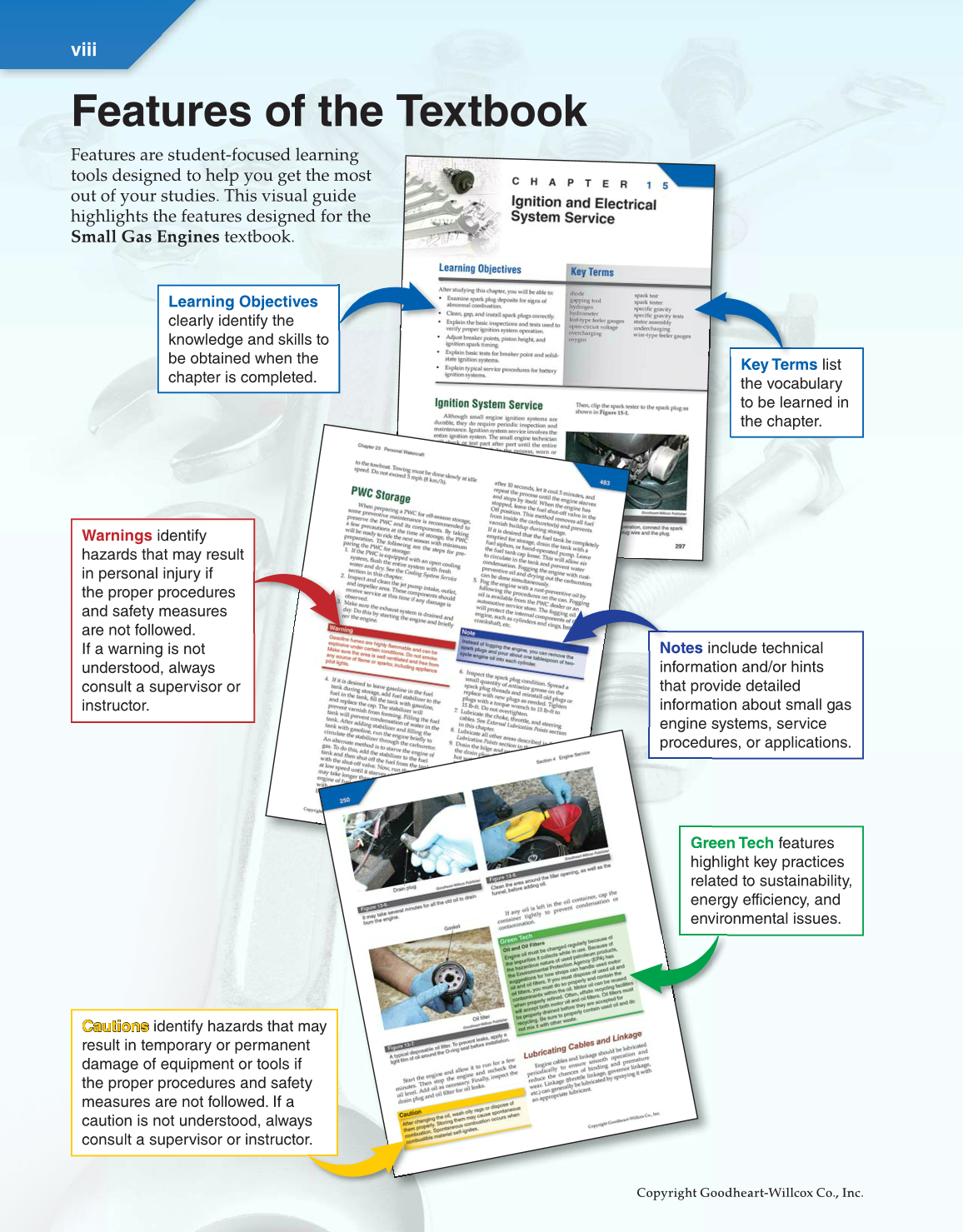 Small Gas Engines, 11th Edition page viii