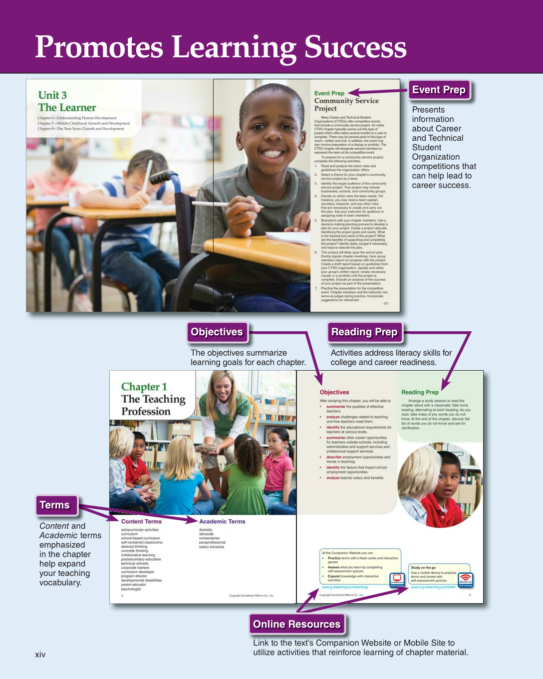 Teaching, 2nd Edition page xiv