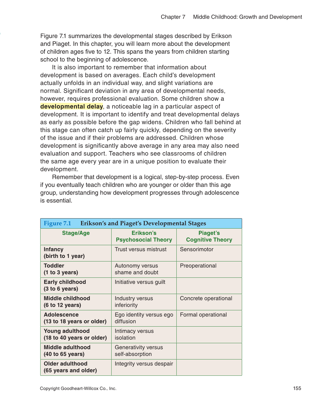 Teaching, 2nd Edition page 155