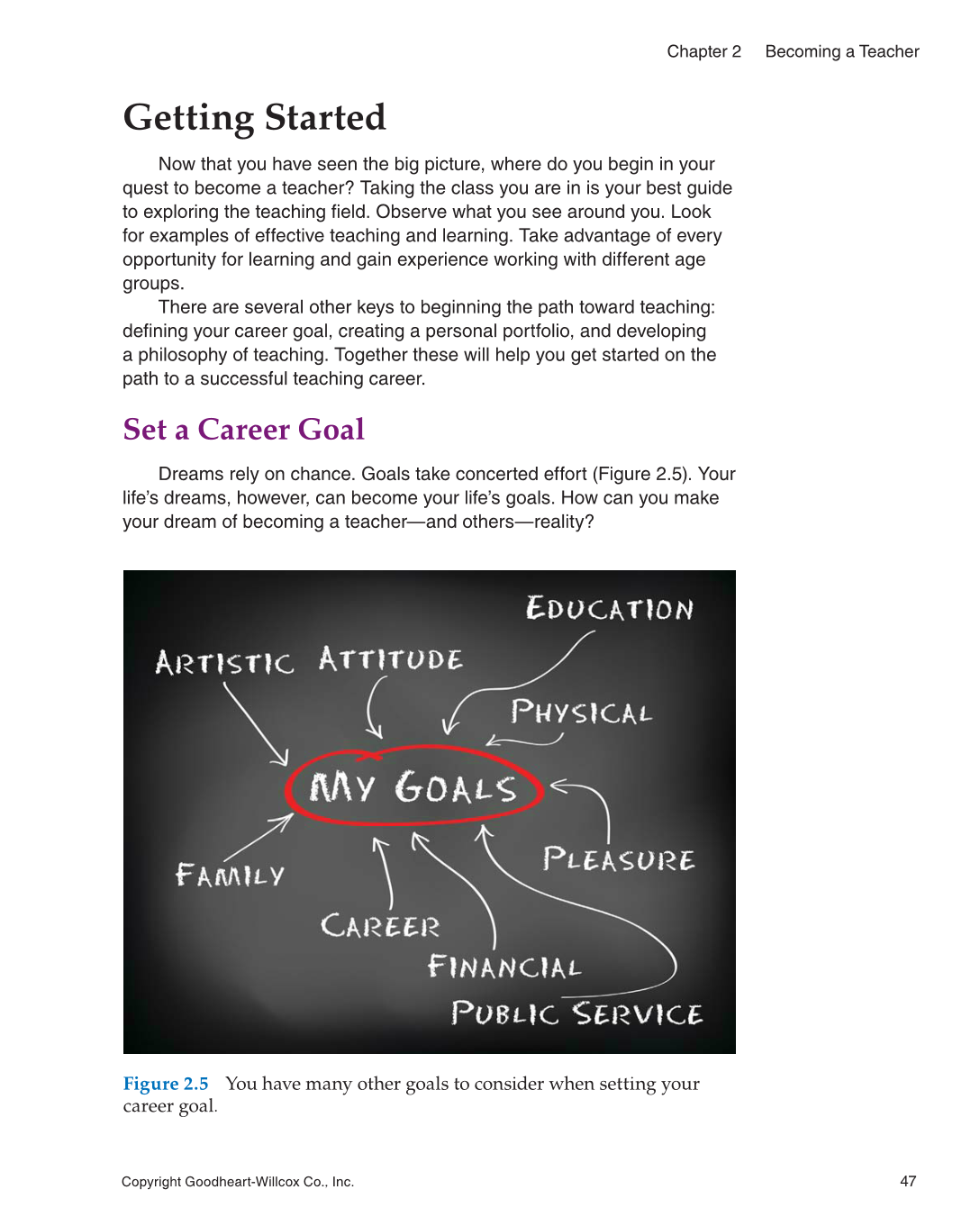 Teaching, 2nd Edition page 47