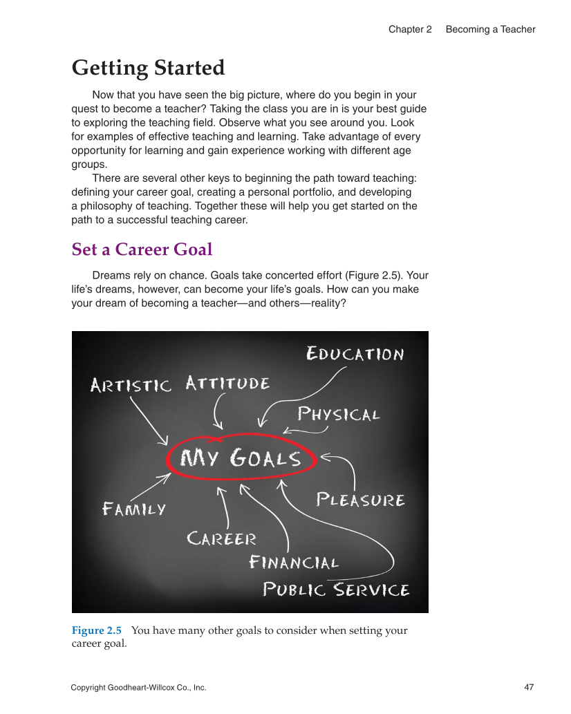 Teaching, 2nd Edition page 47