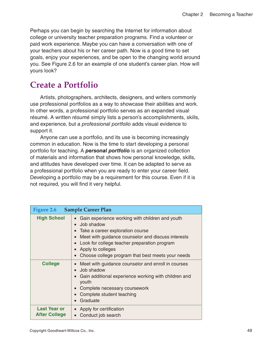 Teaching, 2nd Edition page 49