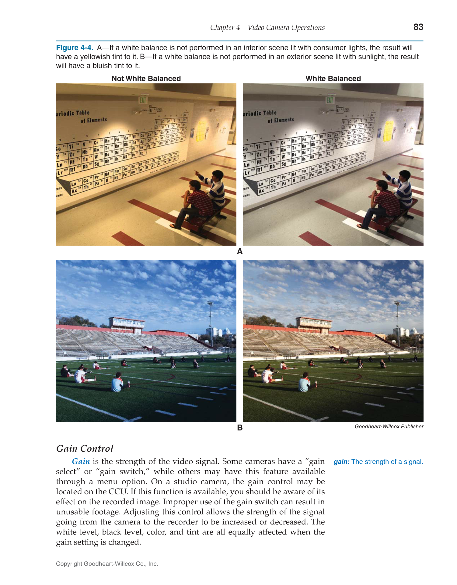 Television Production & Broadcast Journalism, 3rd Edition page 83