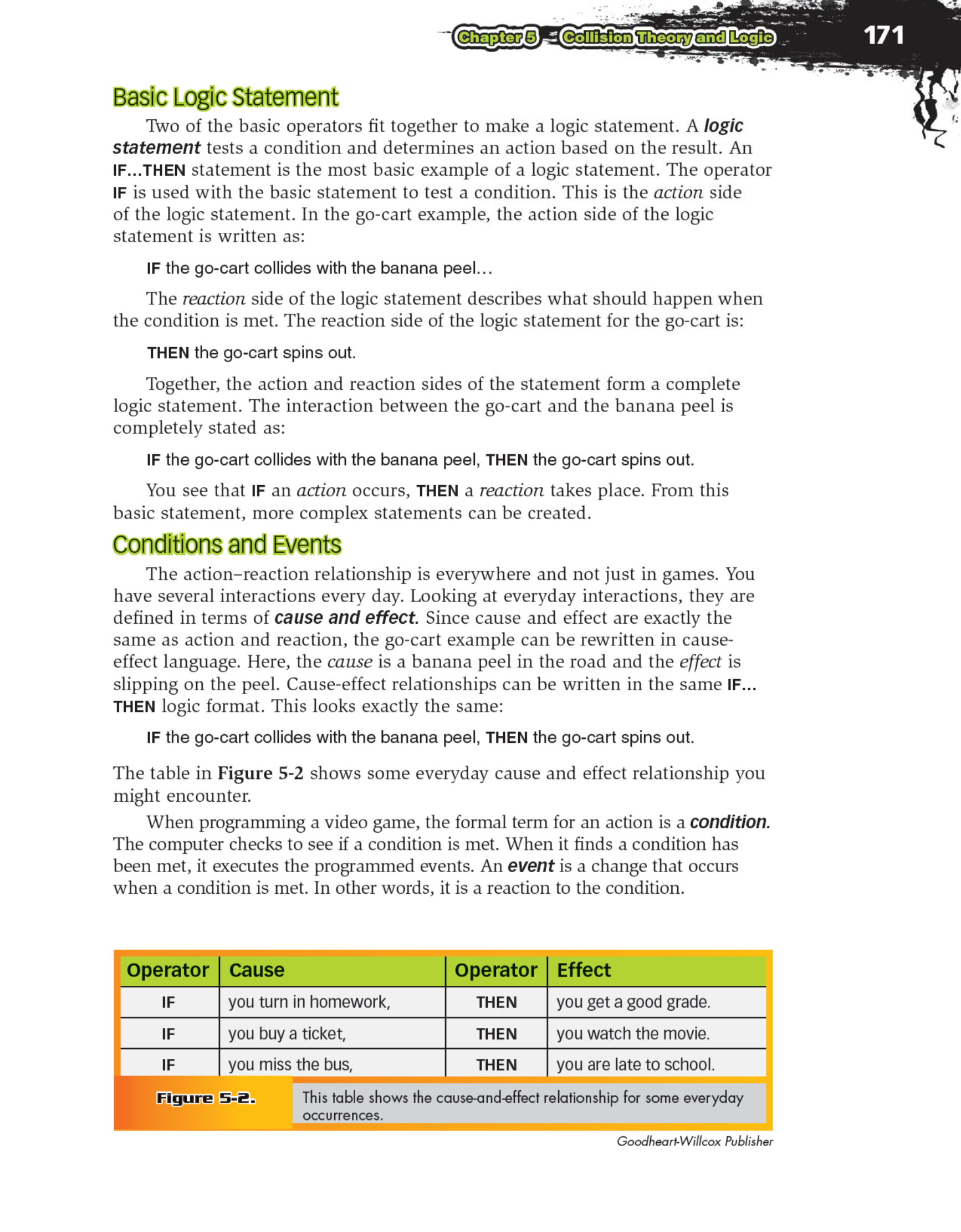 Video Game Design Foundations, 2nd Edition page 171