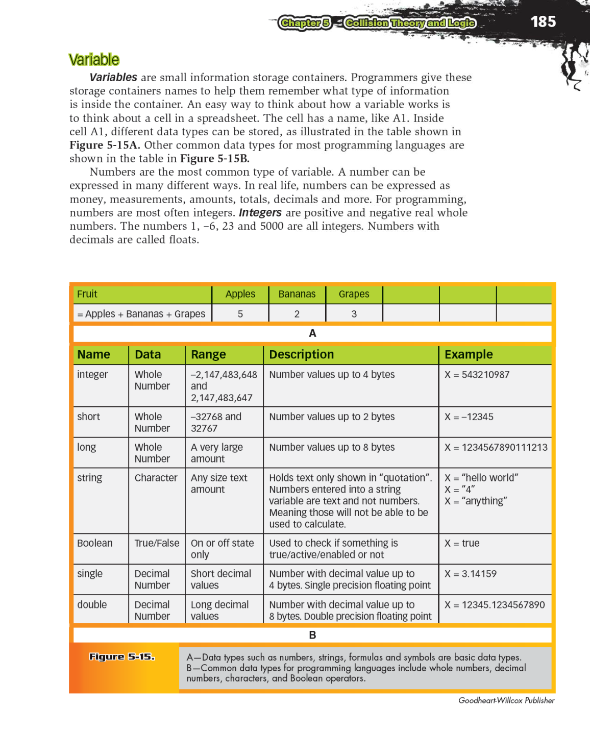 Video Game Design Foundations, 2nd Edition page 185