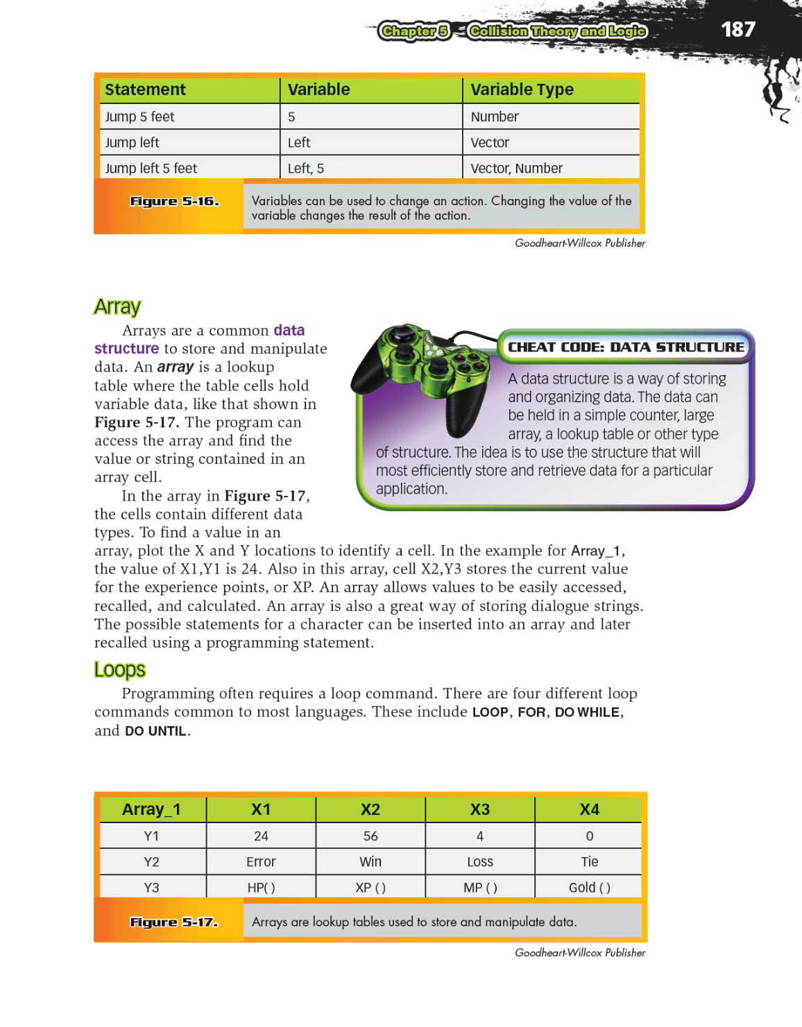 Video Game Design Foundations, 2nd Edition page 187