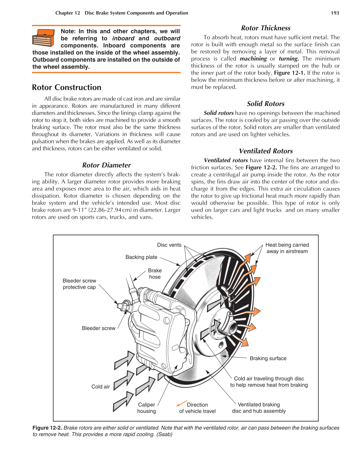 Auto Brakes, 4th Edition page 193