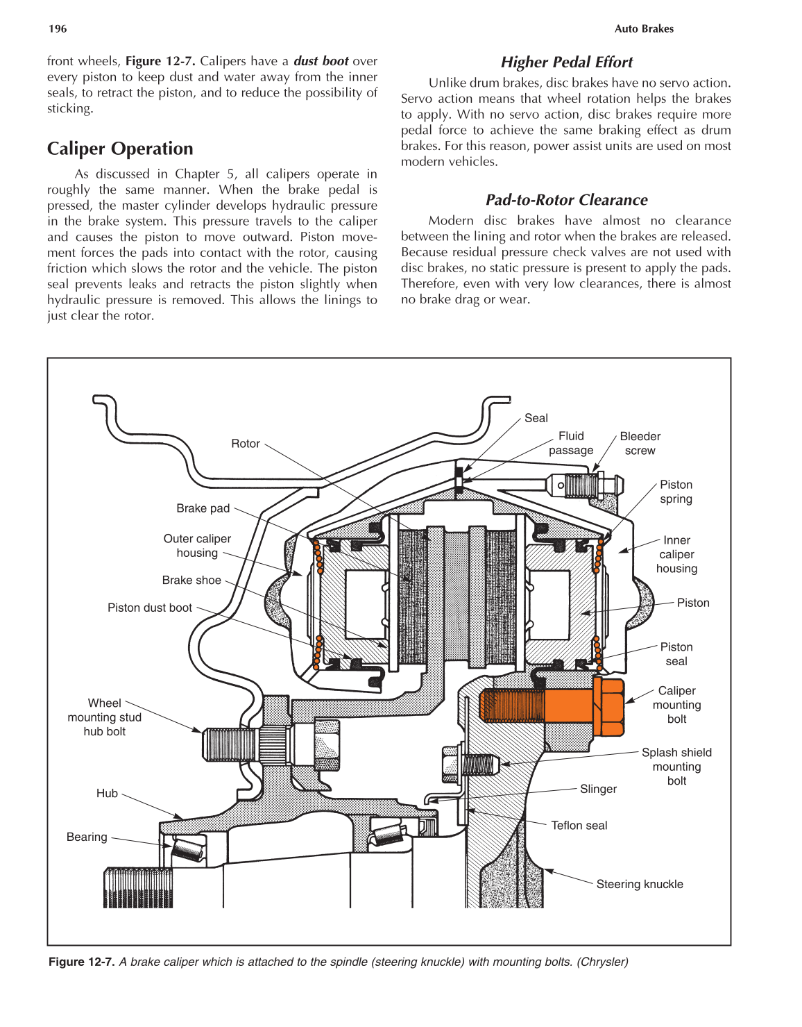 Auto Brakes, 4th Edition page 196