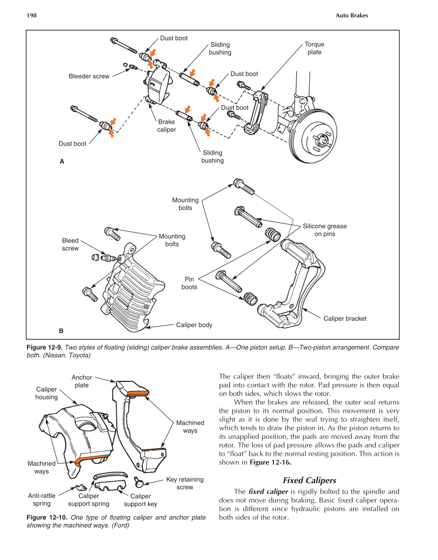 Auto Brakes, 4th Edition page 198