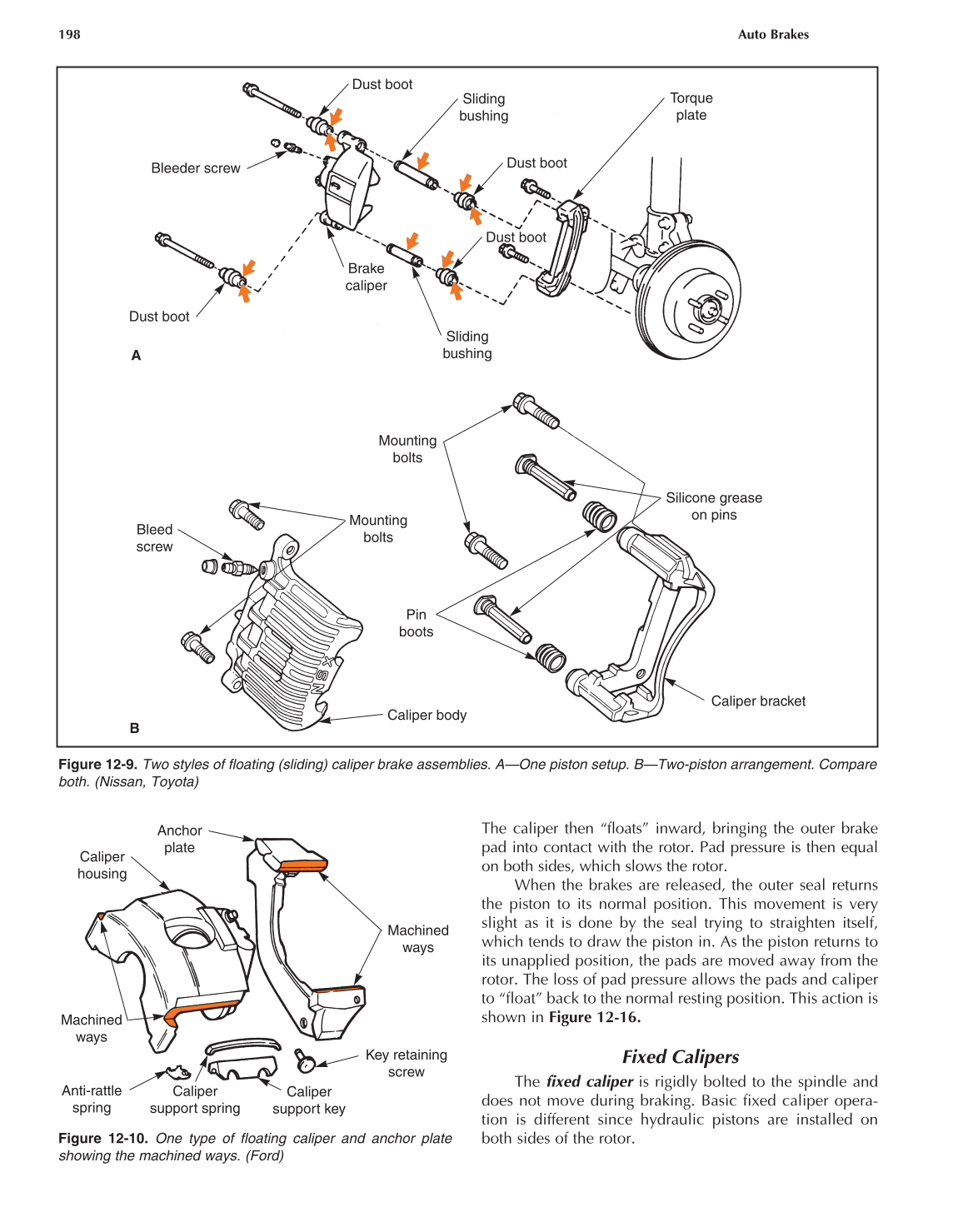 Auto Brakes, 4th Edition page 198