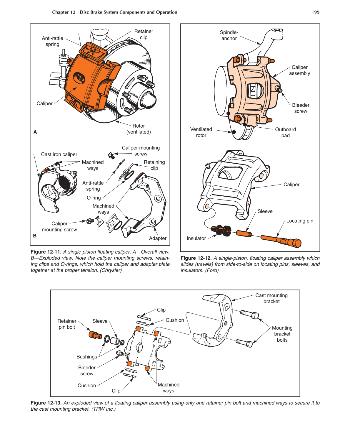 Auto Brakes, 4th Edition page 199