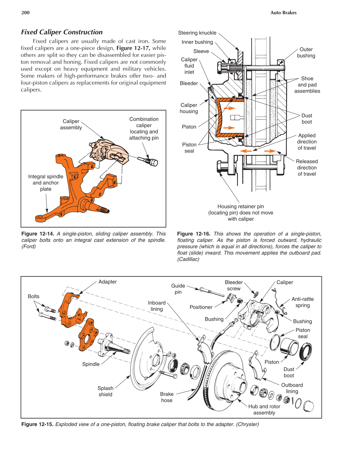 Auto Brakes, 4th Edition page 200