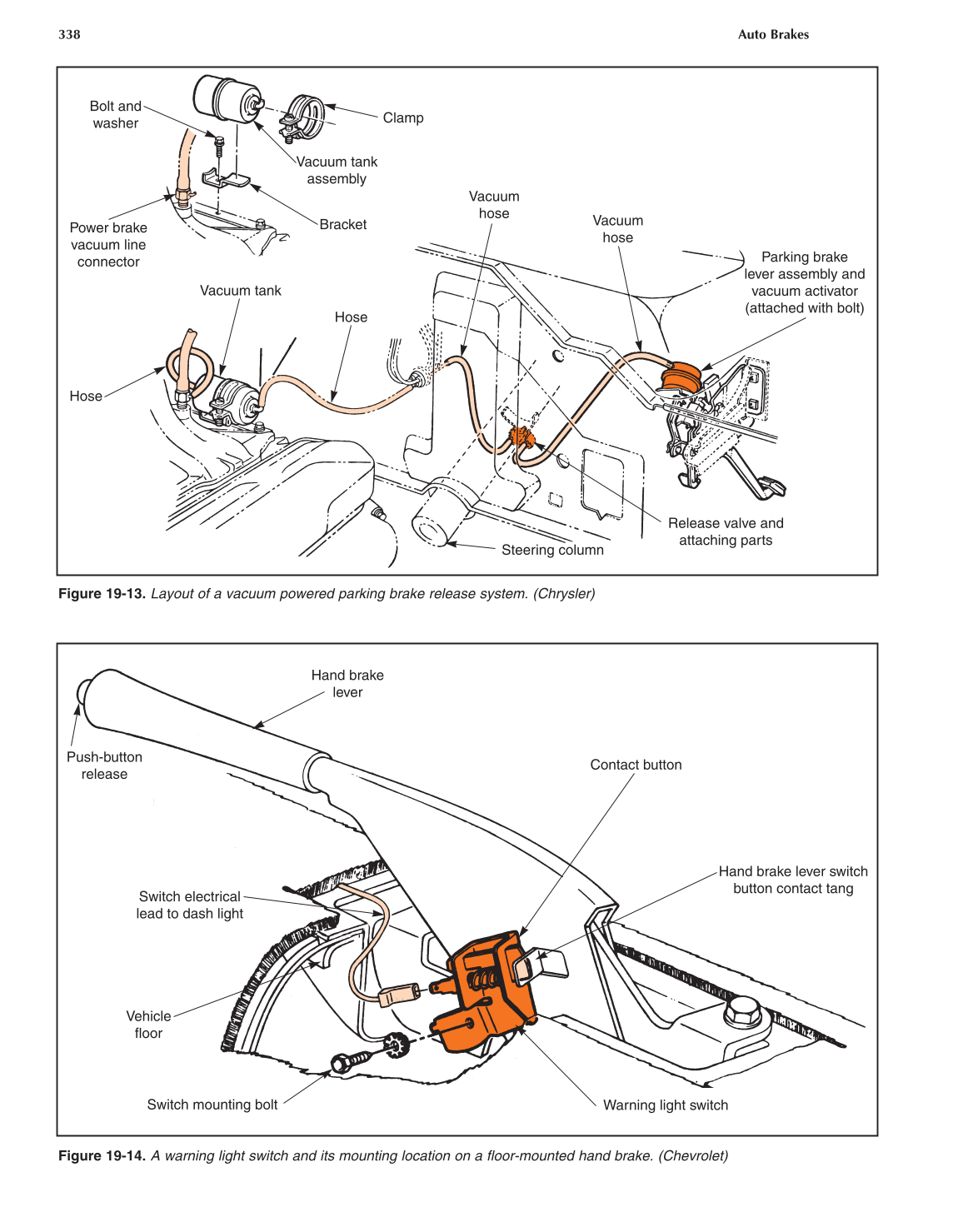 Auto Brakes, 4th Edition page 338