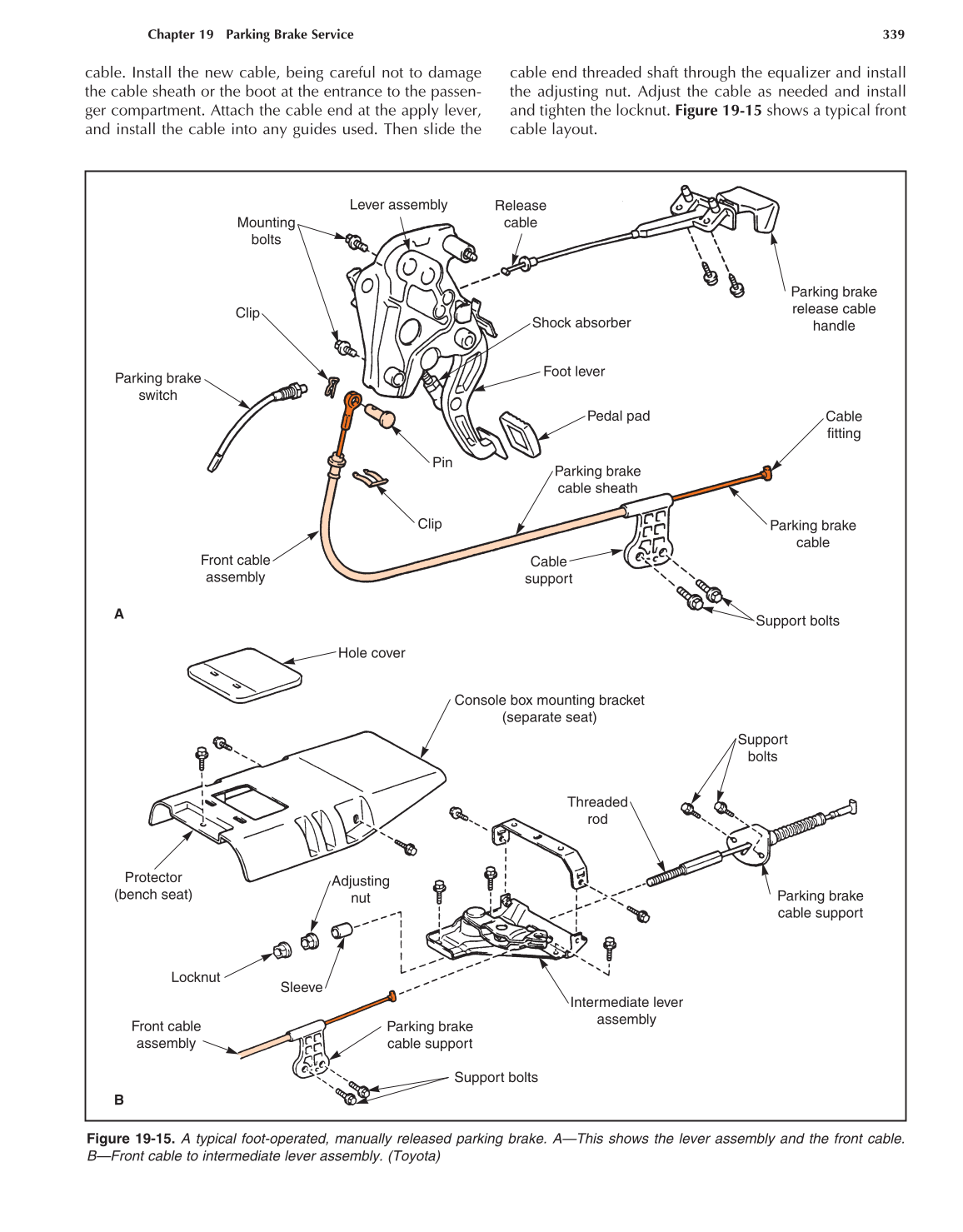 Auto Brakes, 4th Edition page 339