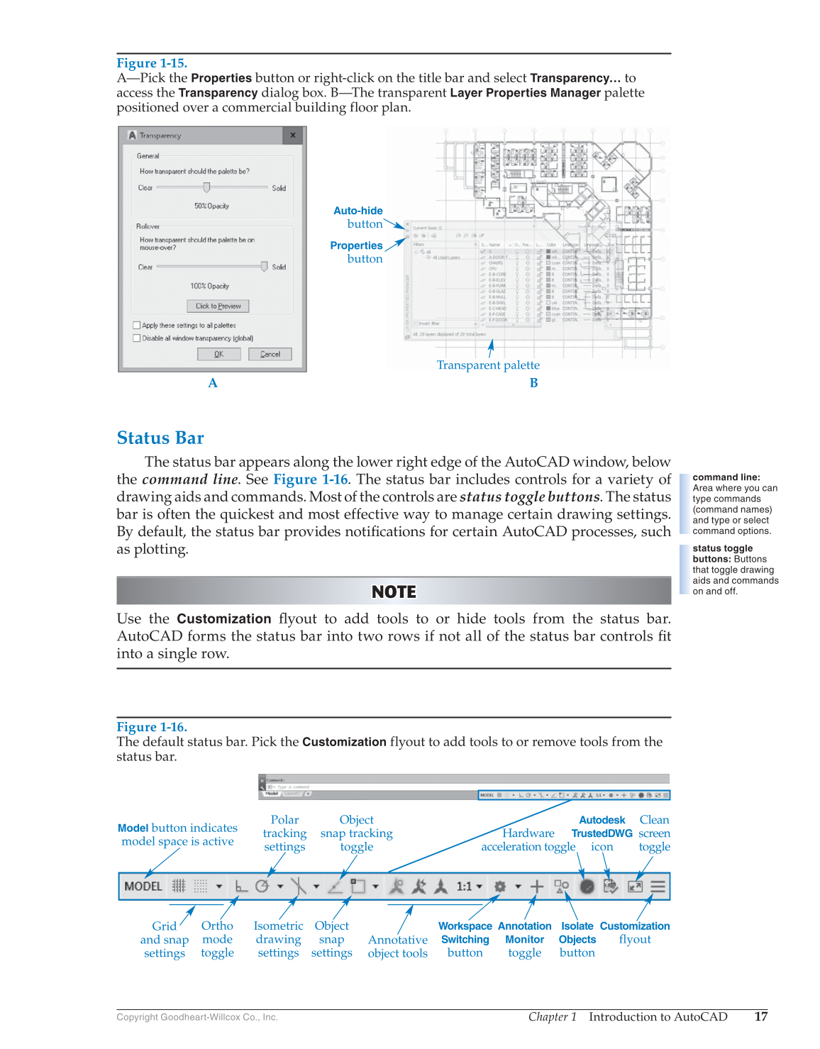 AutoCAD and Its Applications—Basics 2017, 24th Edition page 17