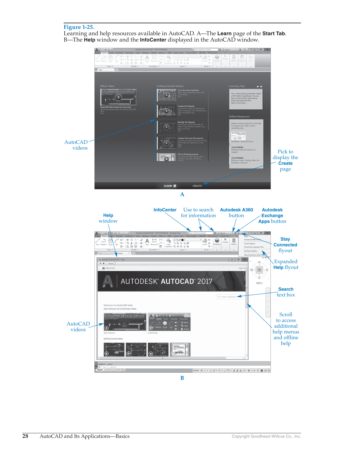 AutoCAD and Its Applications—Comprehensive 2017, 24th Edition page 28