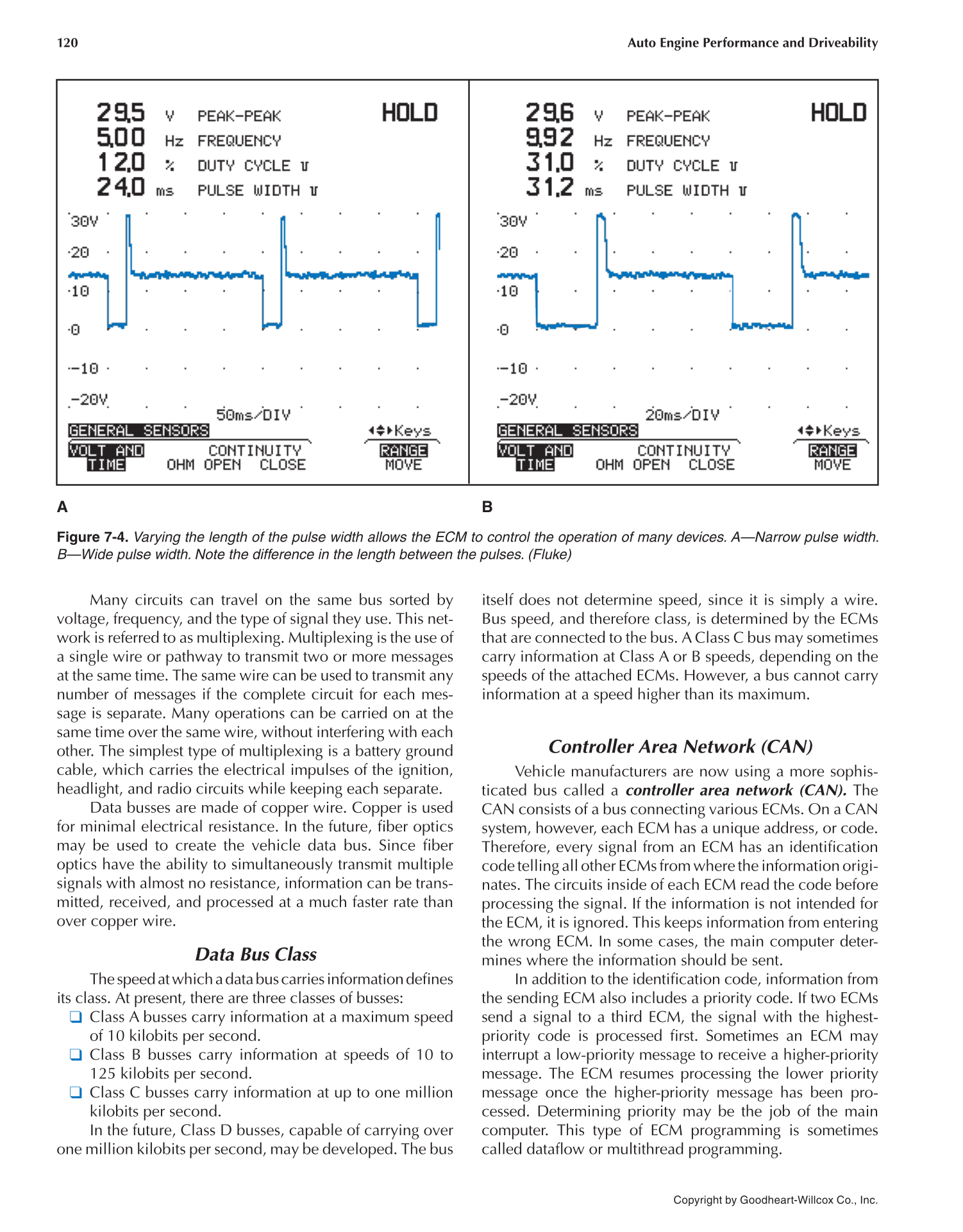 Auto Engine Performance and Driveability, 4th Edition page 120
