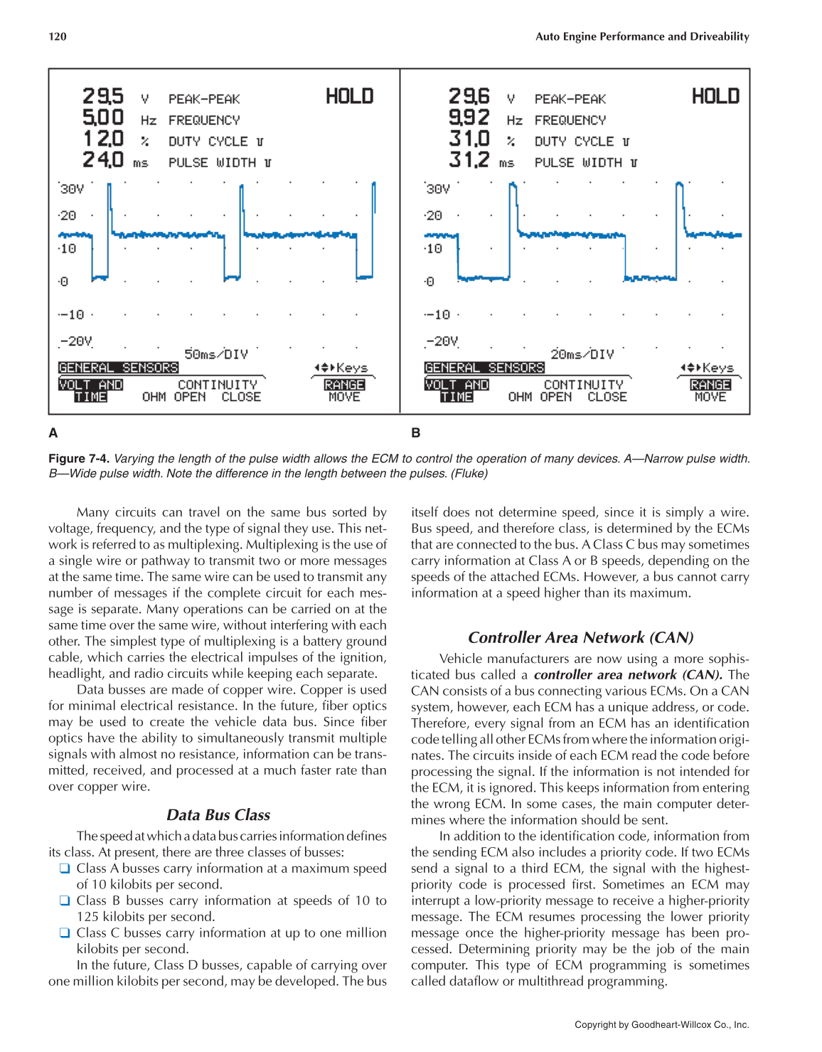 Auto Engine Performance and Driveability, 4th Edition page 120