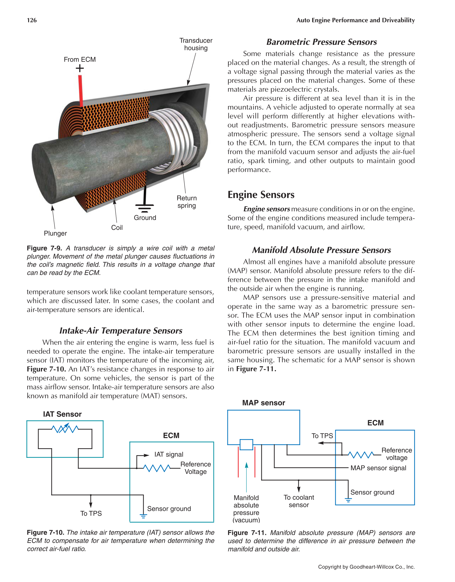 Auto Engine Performance and Driveability, 4th Edition page 126