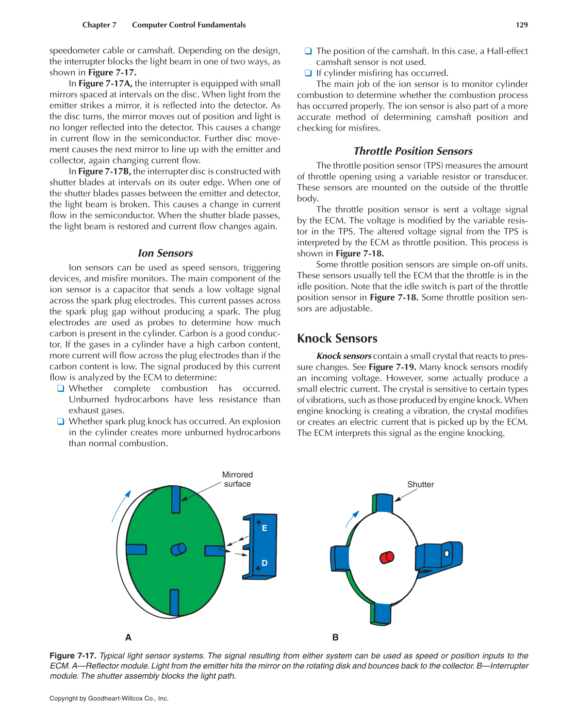 Auto Engine Performance and Driveability, 4th Edition page 129