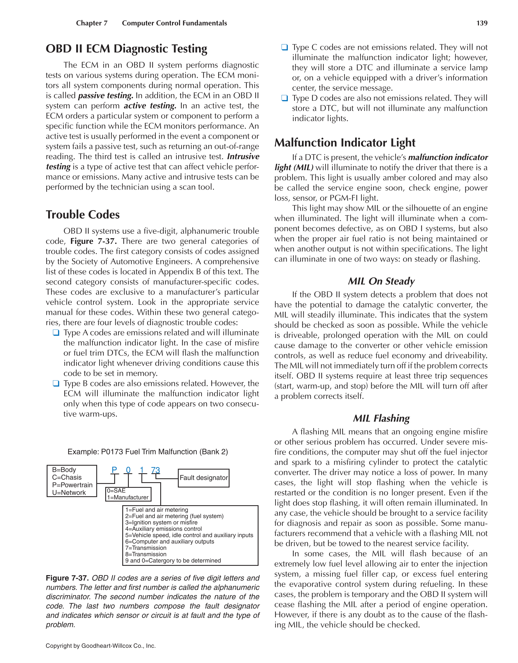 Auto Engine Performance and Driveability, 4th Edition page 139