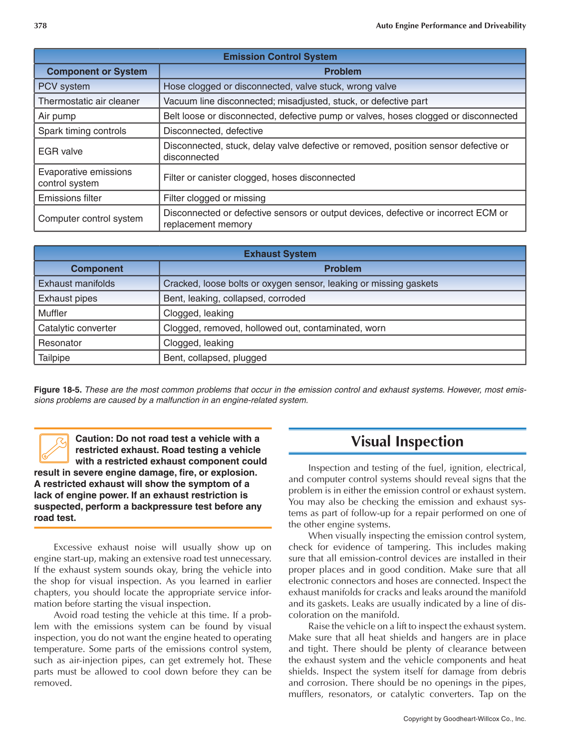 Auto Engine Performance and Driveability, 4th Edition page 378
