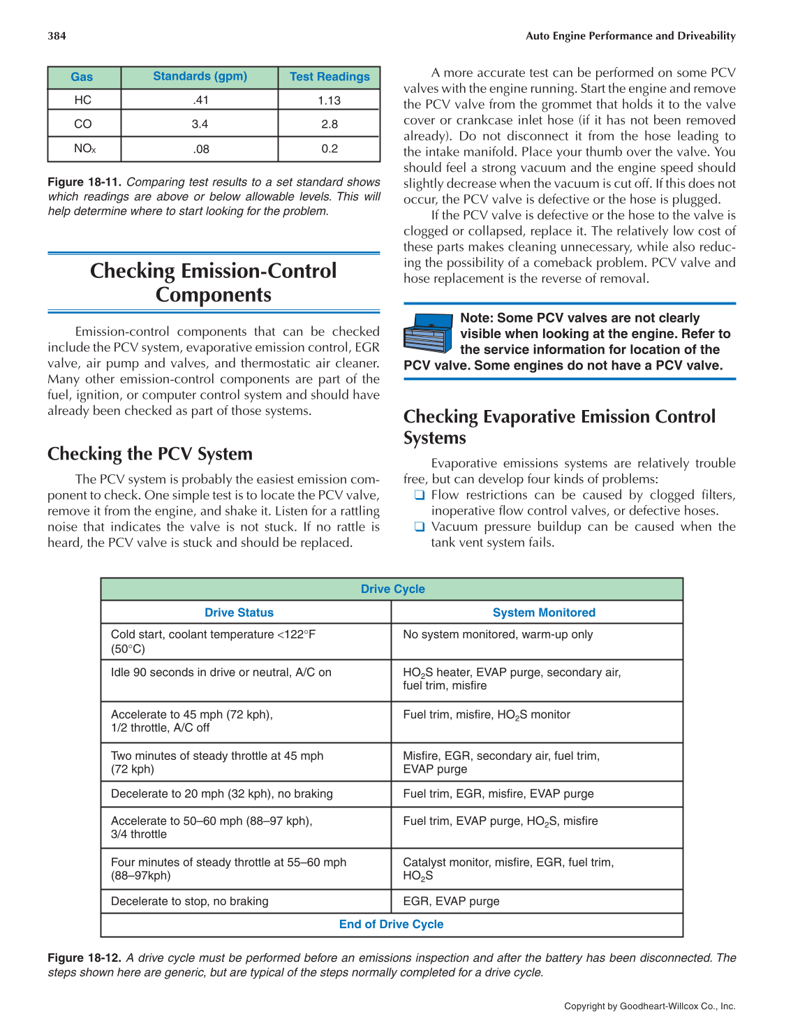 Auto Engine Performance and Driveability, 4th Edition page 384