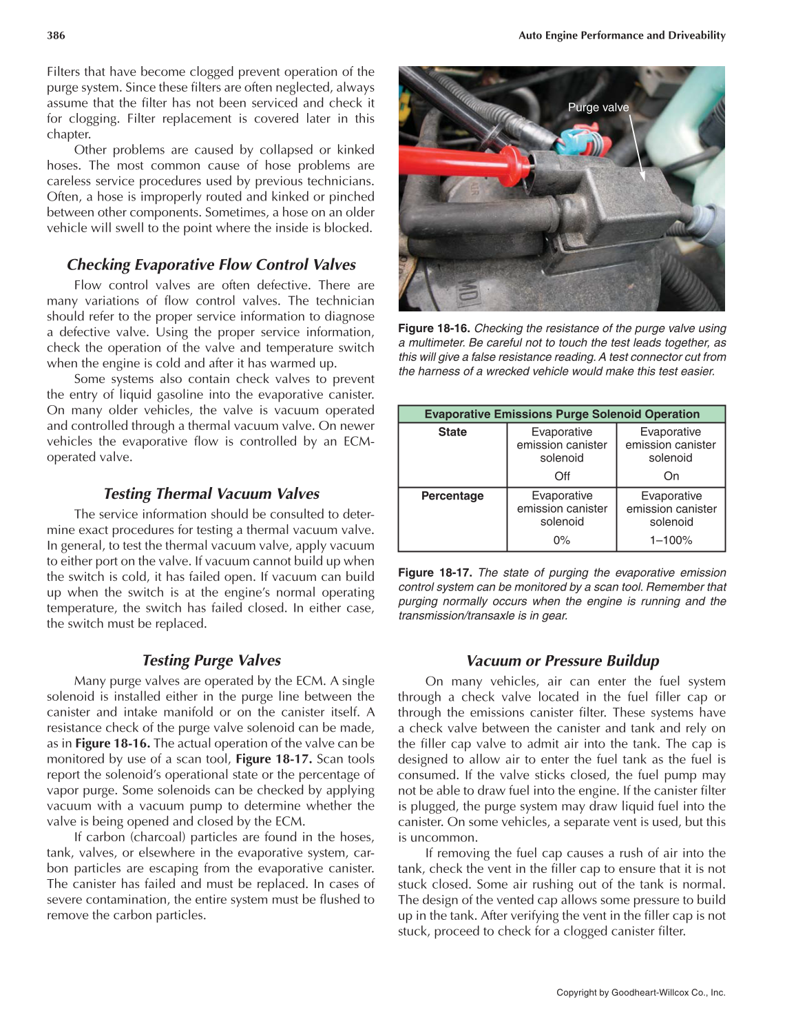 Auto Engine Performance and Driveability, 4th Edition page 386