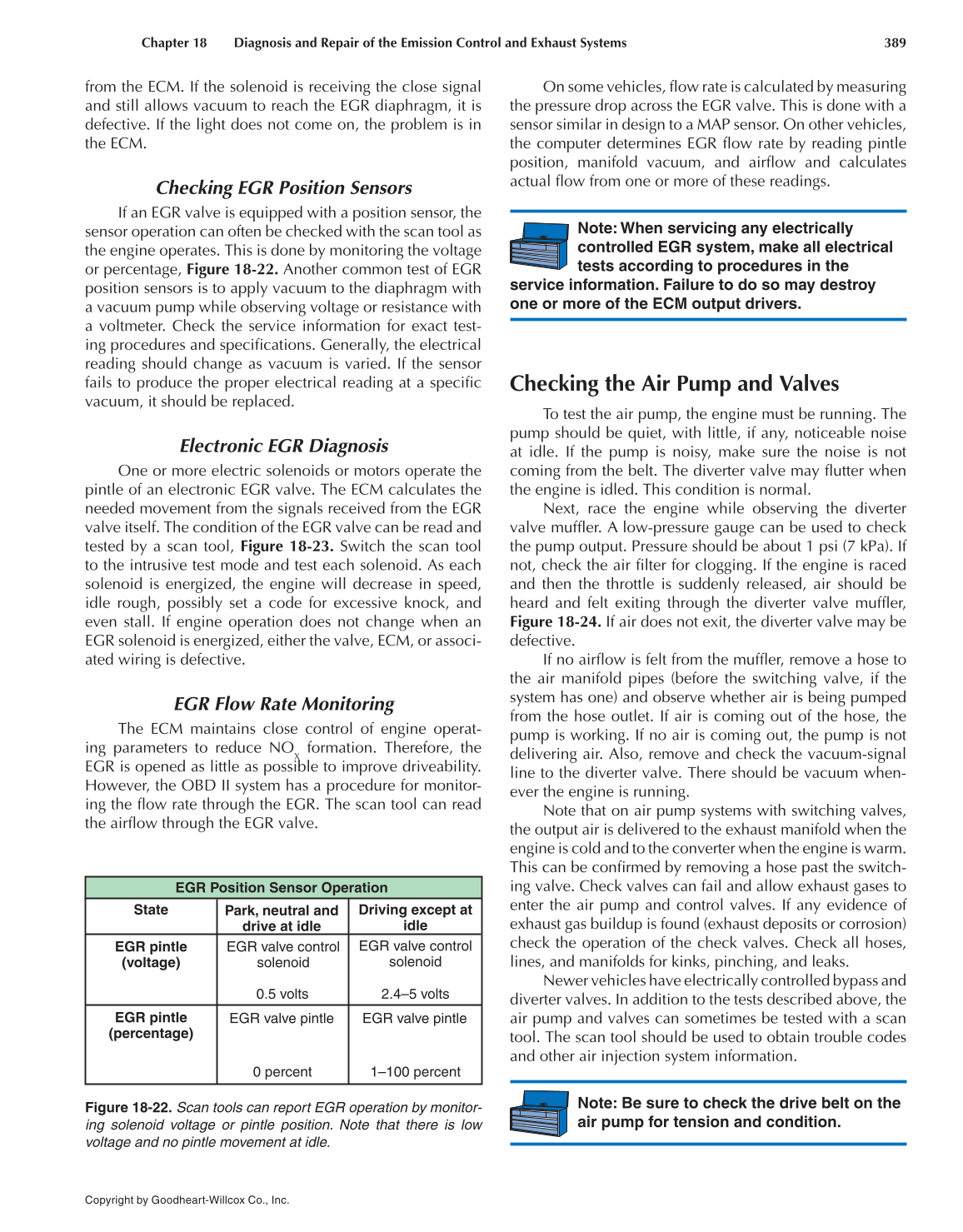 Auto Engine Performance and Driveability, 4th Edition page 389